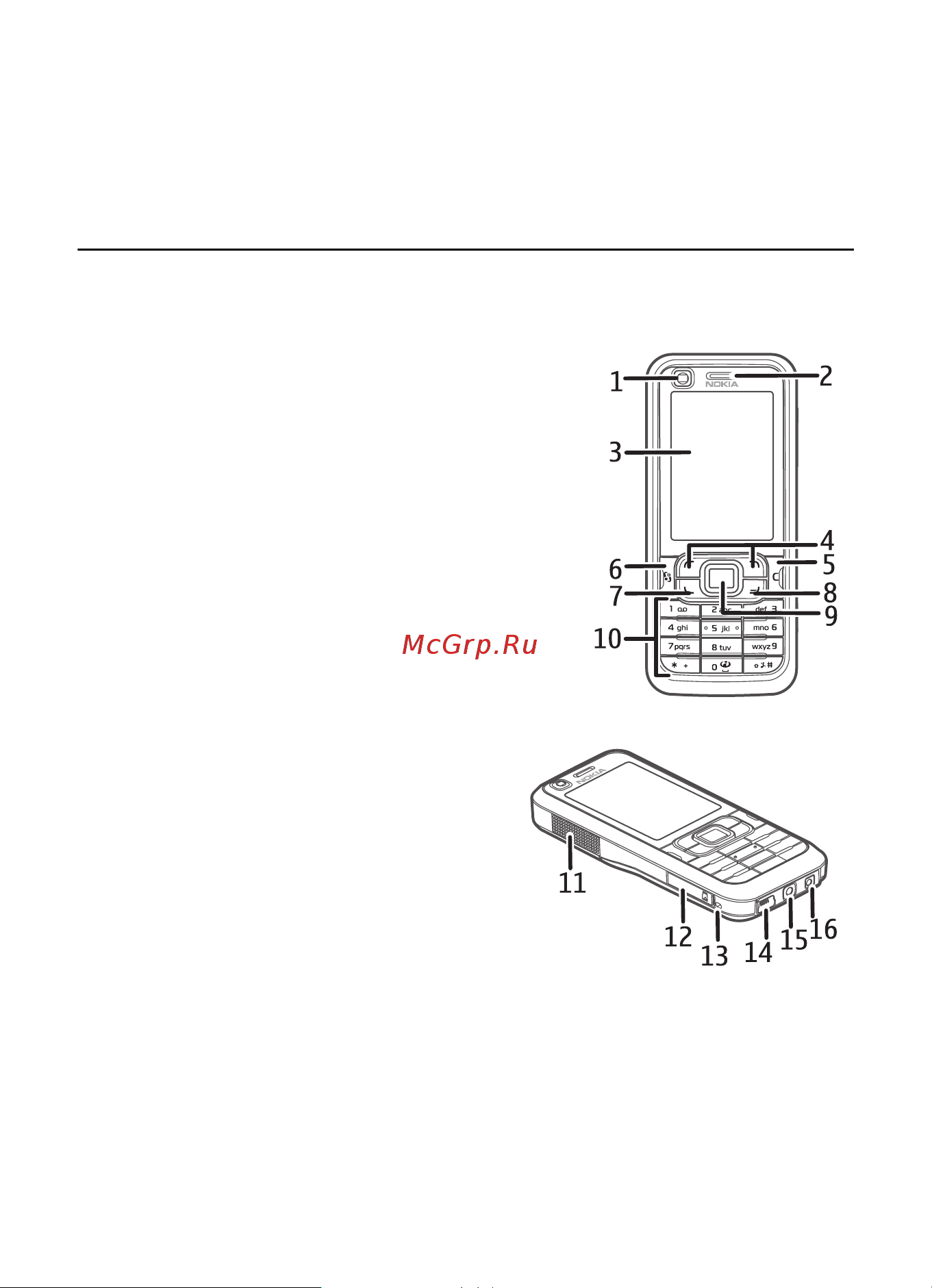Nokia 6120 [16/120] Клавиши и детали
