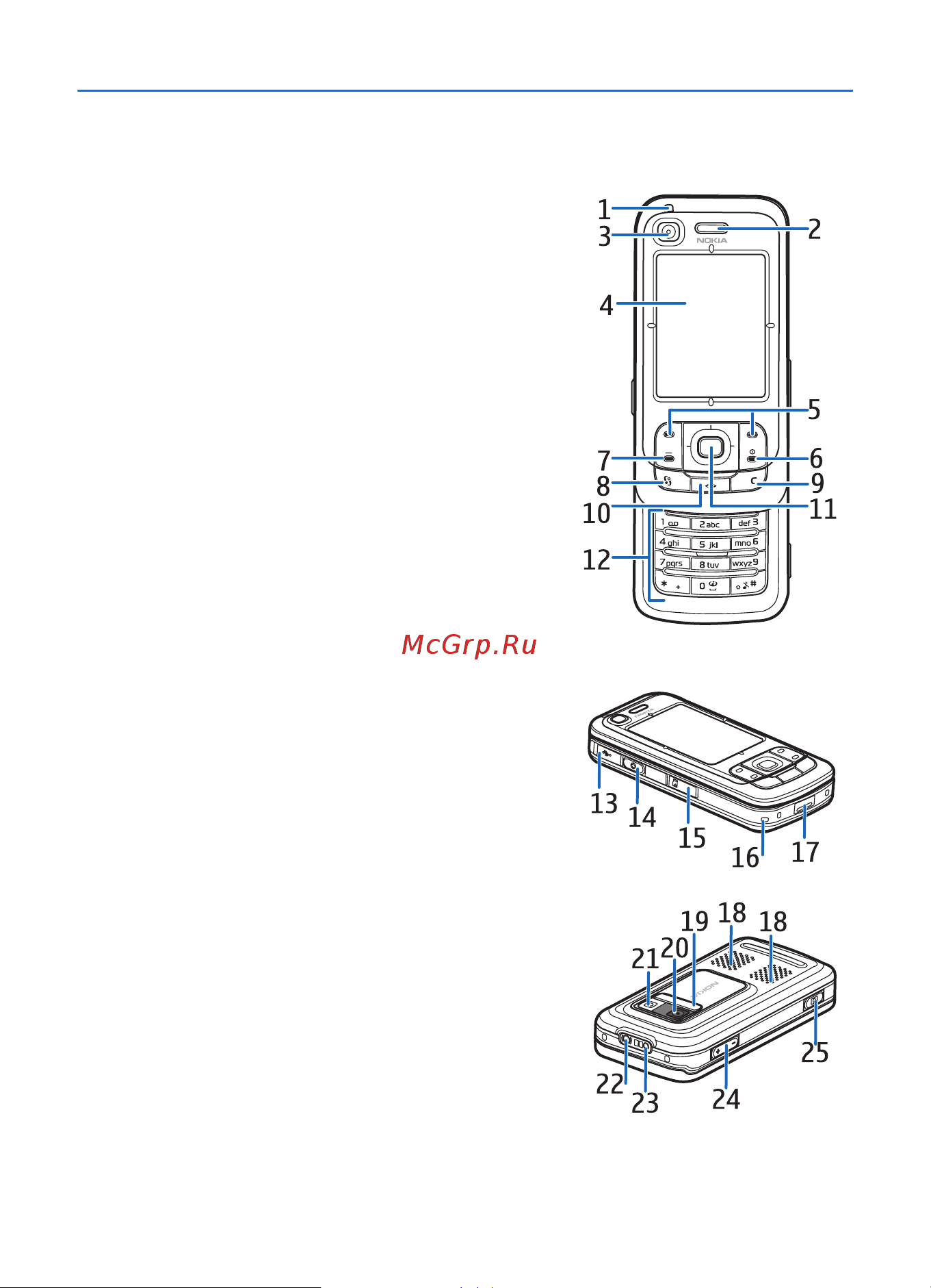 Nokia 6110 [17/125] О телефоне