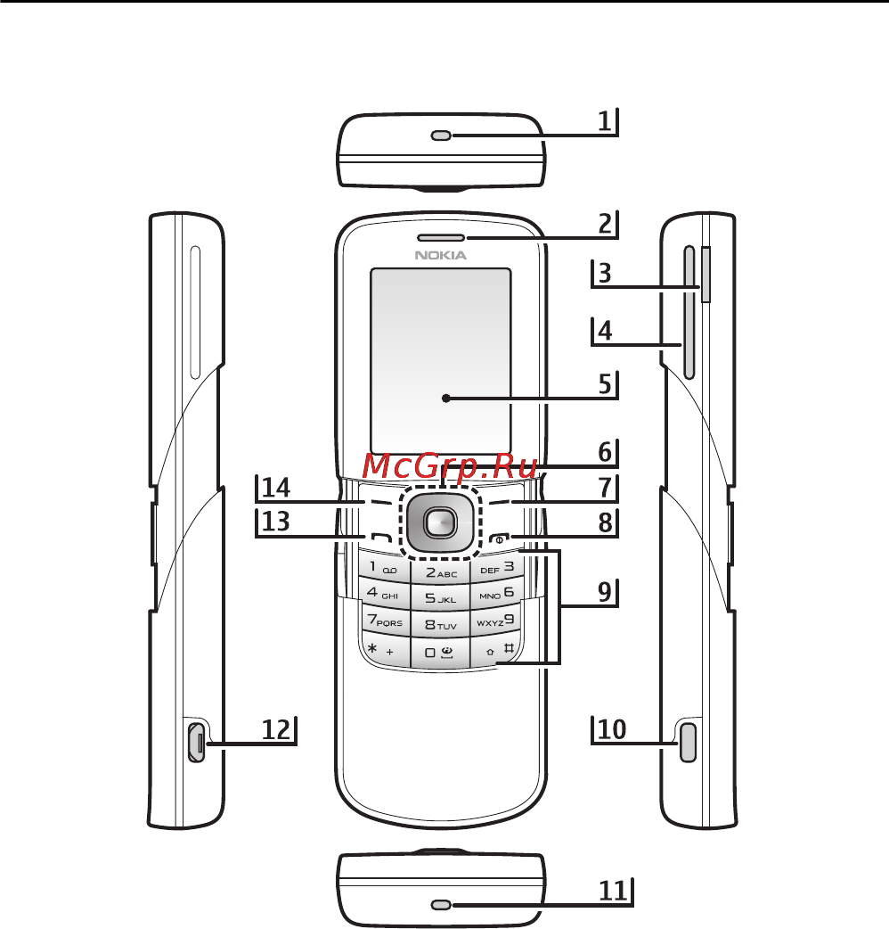 Nokia 8600 LUNA black [21/123] О телефоне