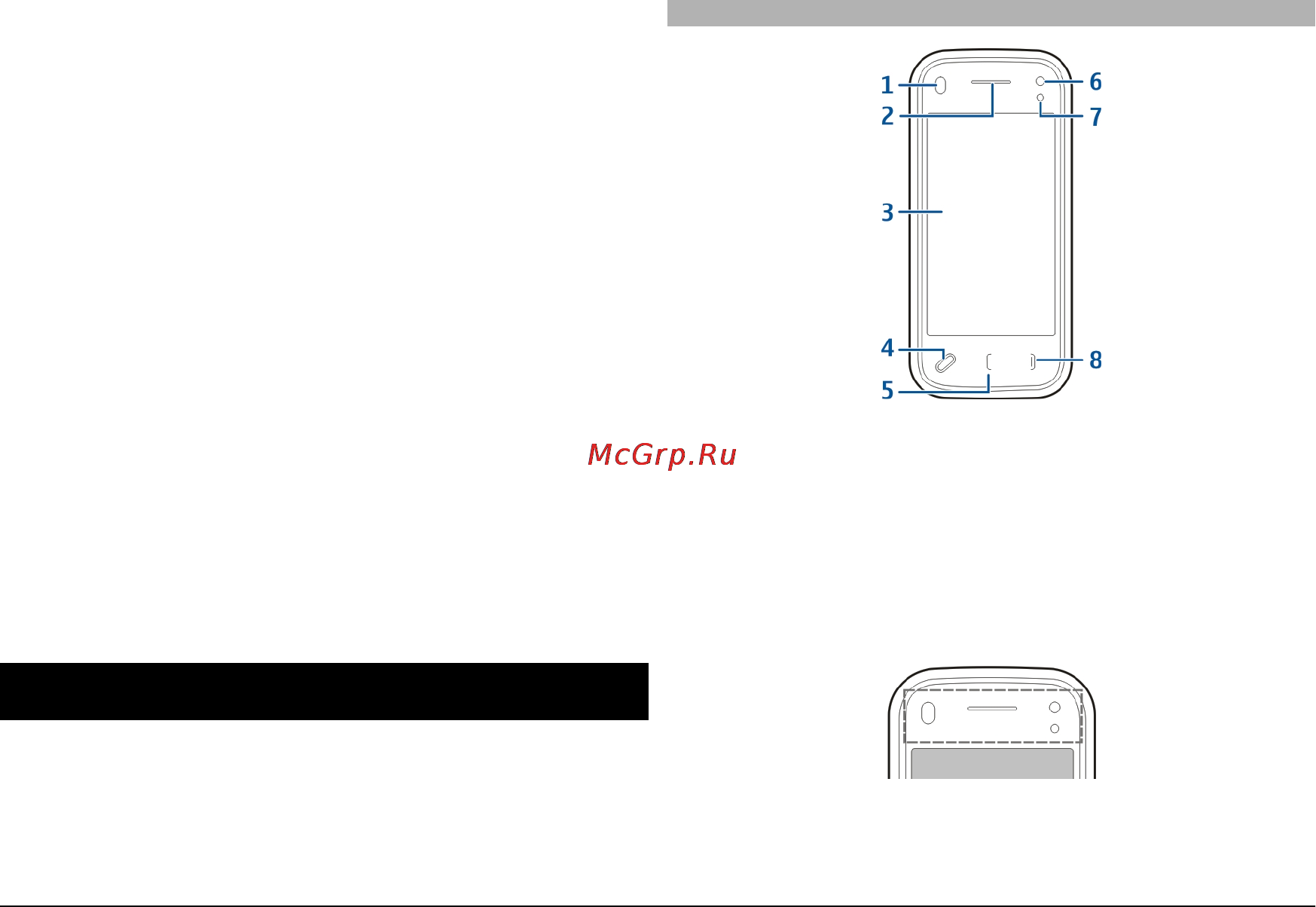Nokia N97-4 Navi Garnet [15/173] Начало работы