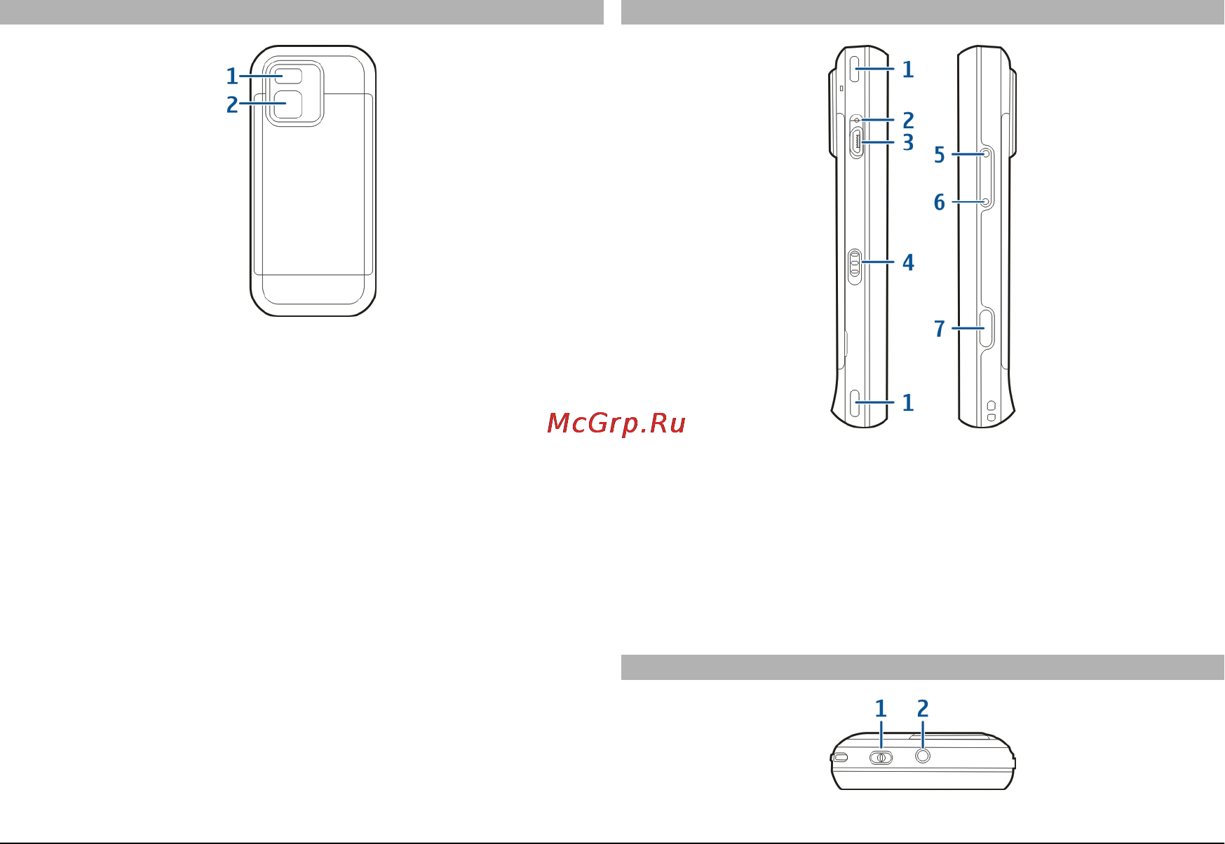 Nokia N97-4 Navi Garnet [16/173] Клавиши и компоненты задняя панель