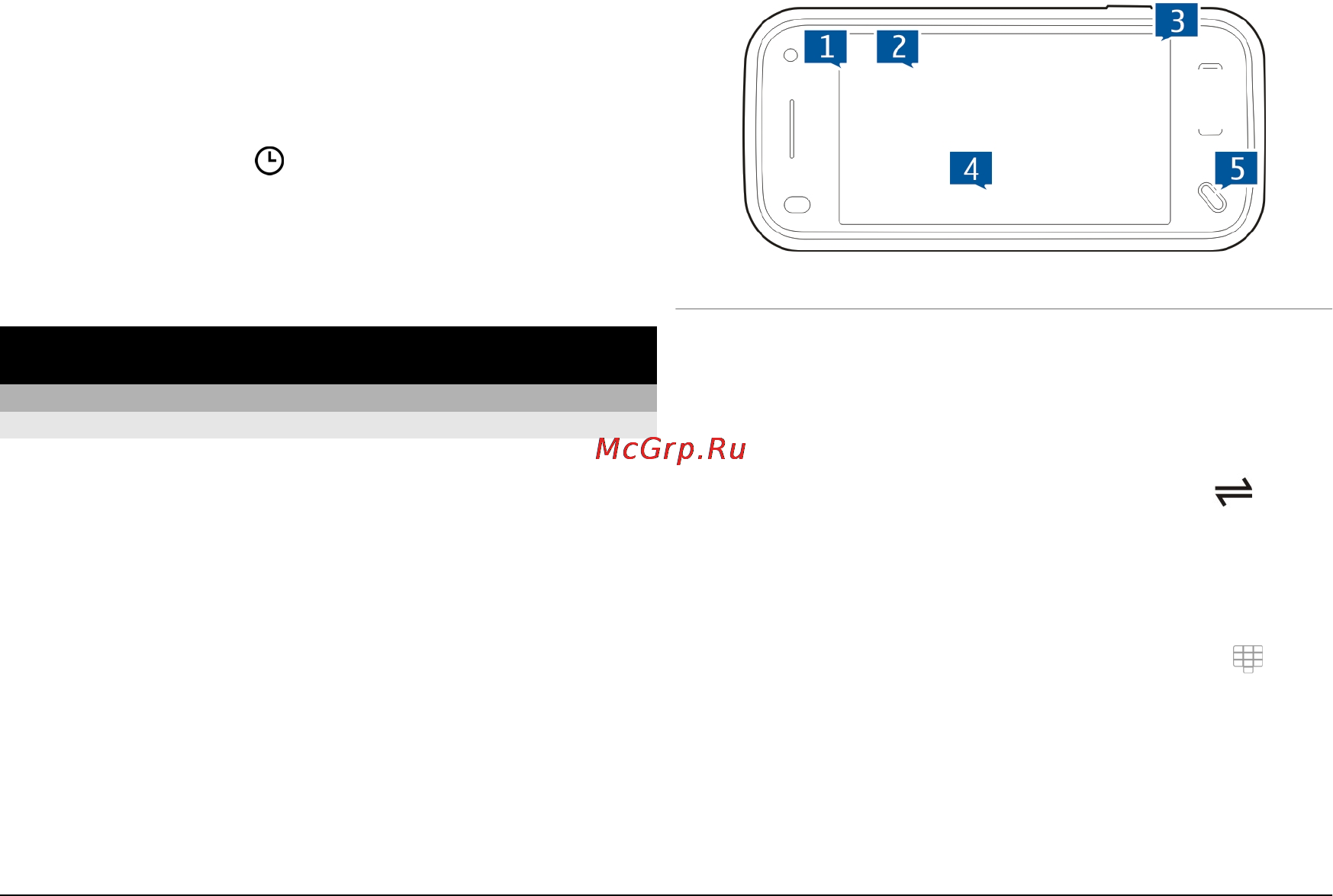 Nokia N97-4 Navi Garnet [30/173] Устройство