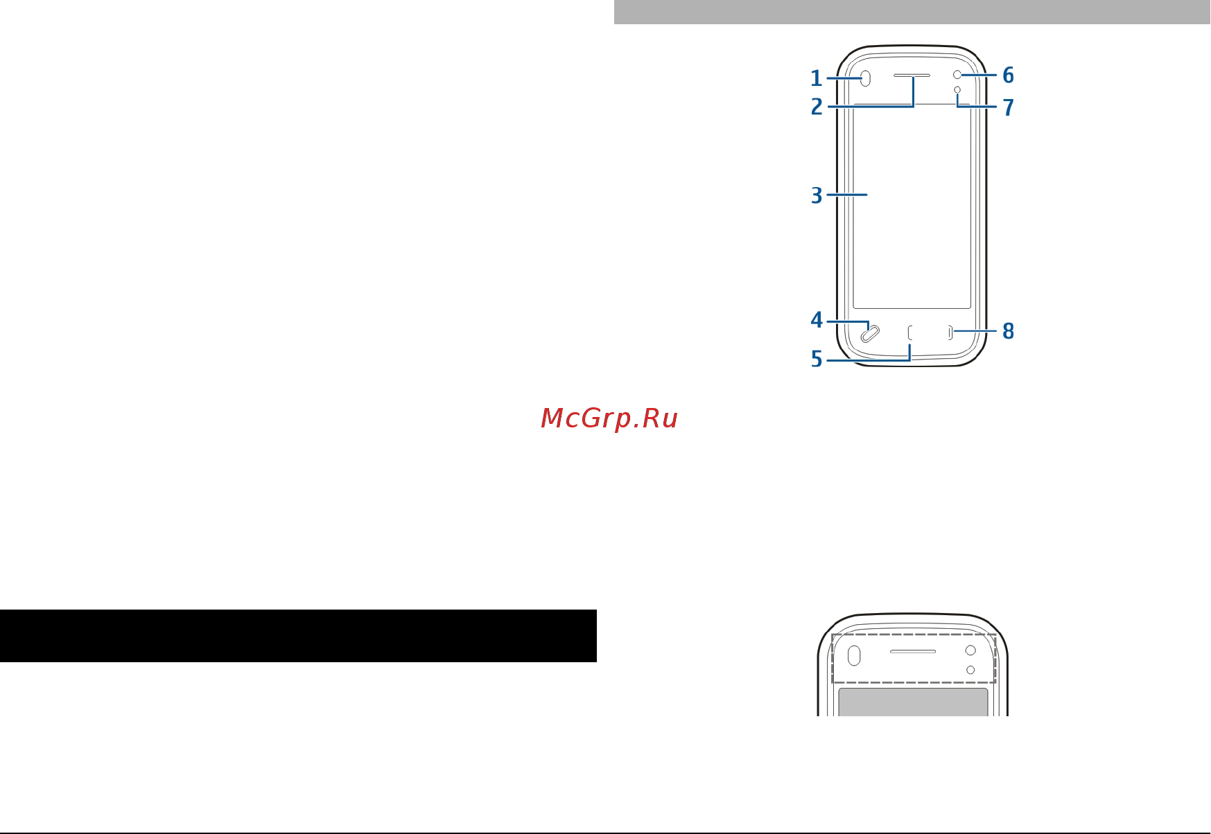 Nokia N97 Mini [15/173] Начало работы