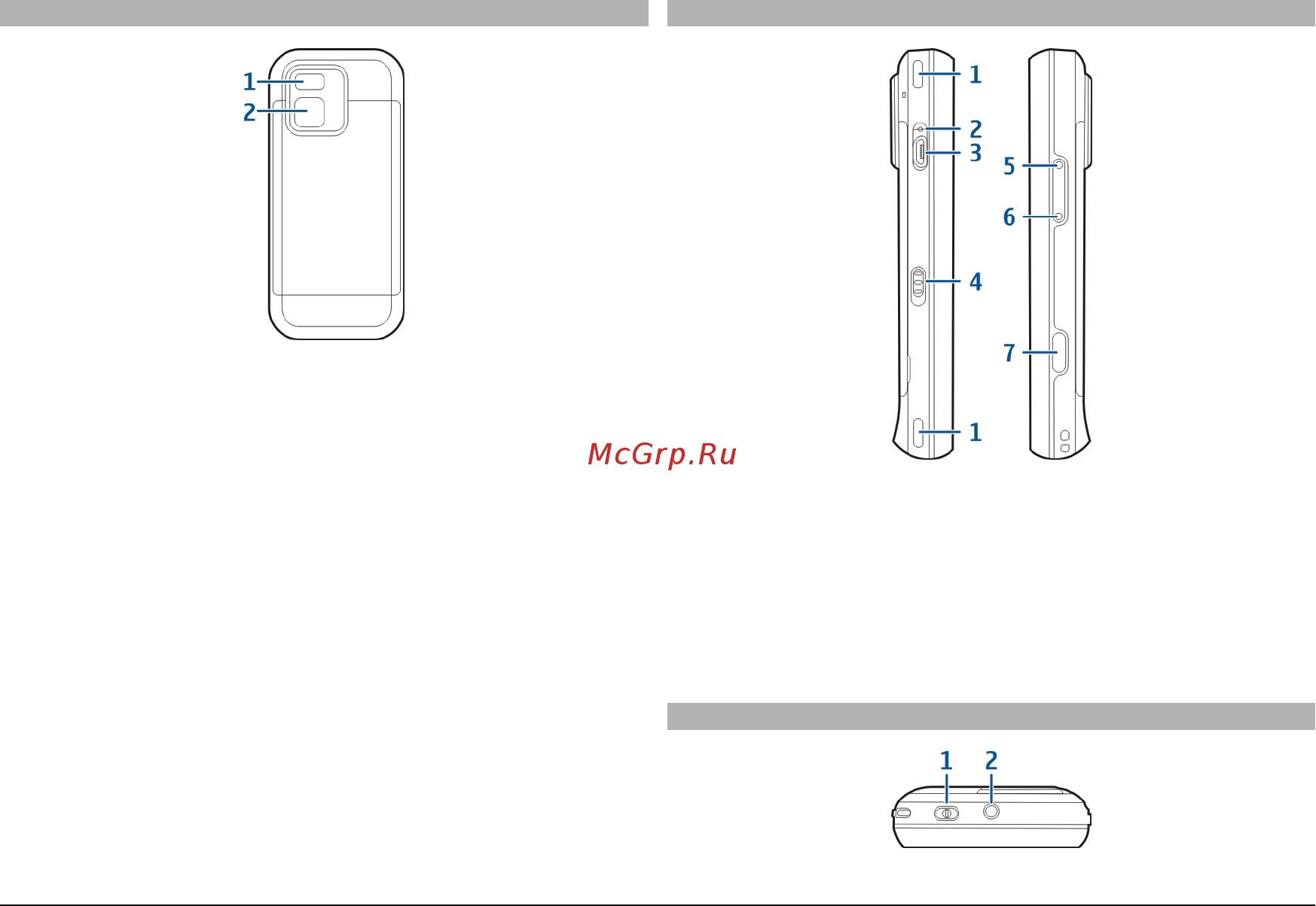 Nokia N97Mini CherryBlack [16/173] Клавиши и компоненты задняя панель