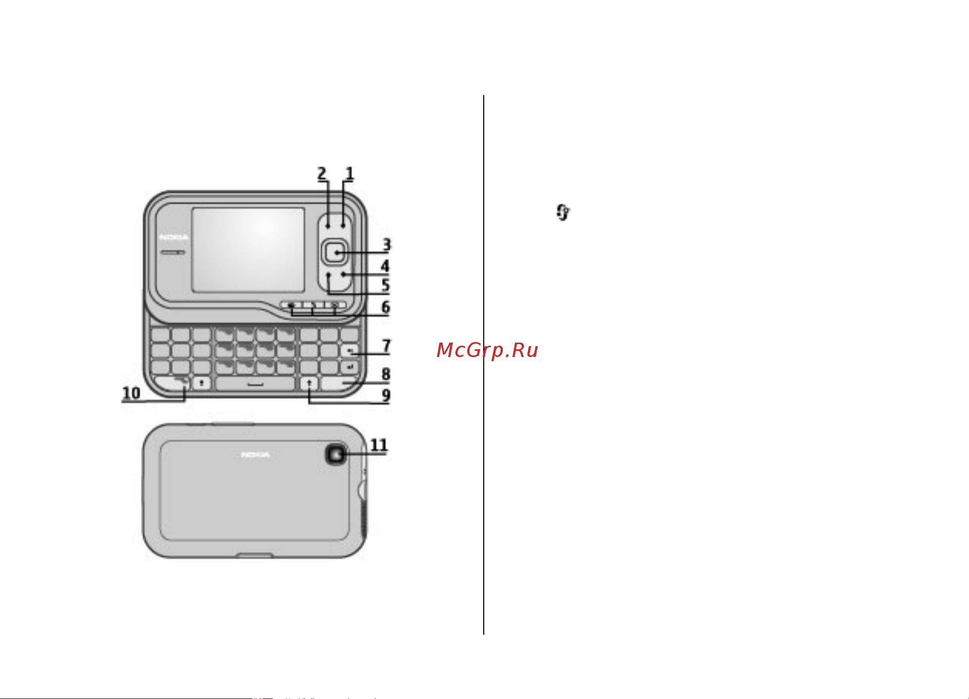 Nokia 6760s Black [13/83] Начало работы