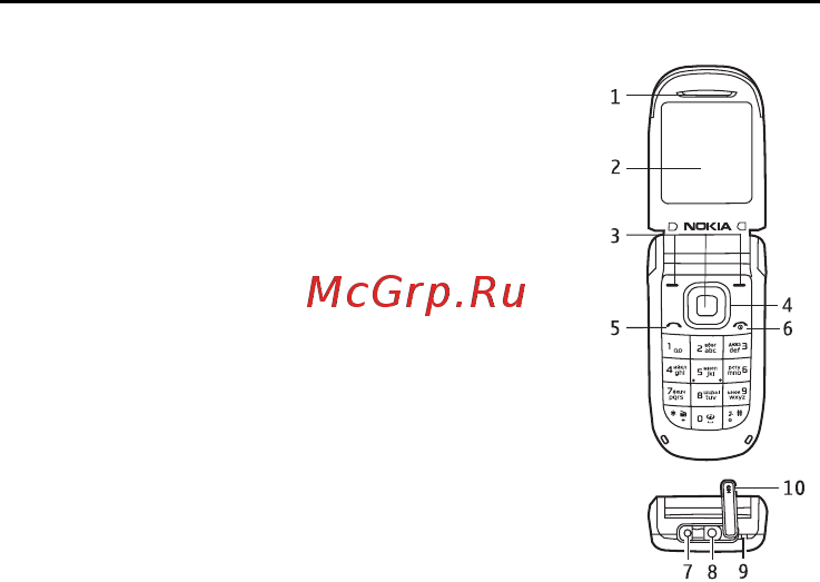 Nokia 2760 Smoky grey [22/105] О телефоне