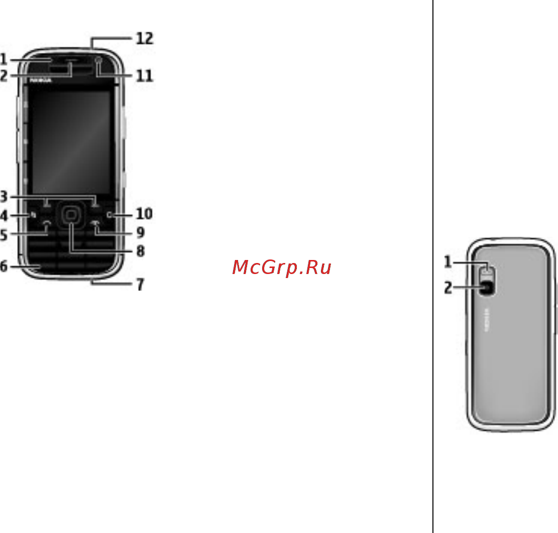 Nokia 5730 Red [11/88] Клавиши и компоненты