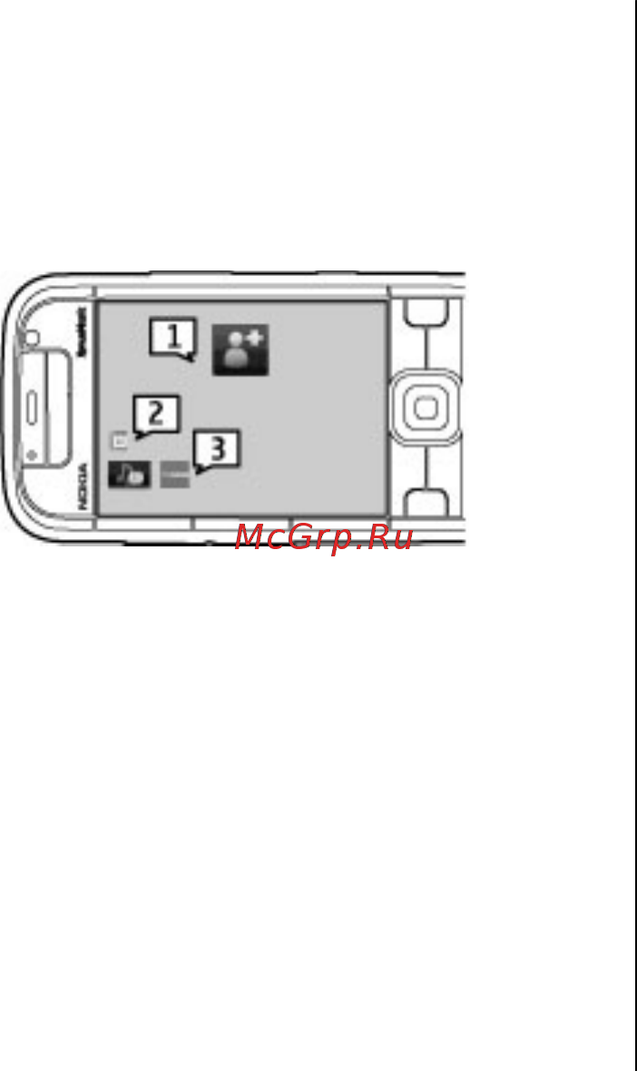 Nokia 5730 Red [17/88] Режим ожидания