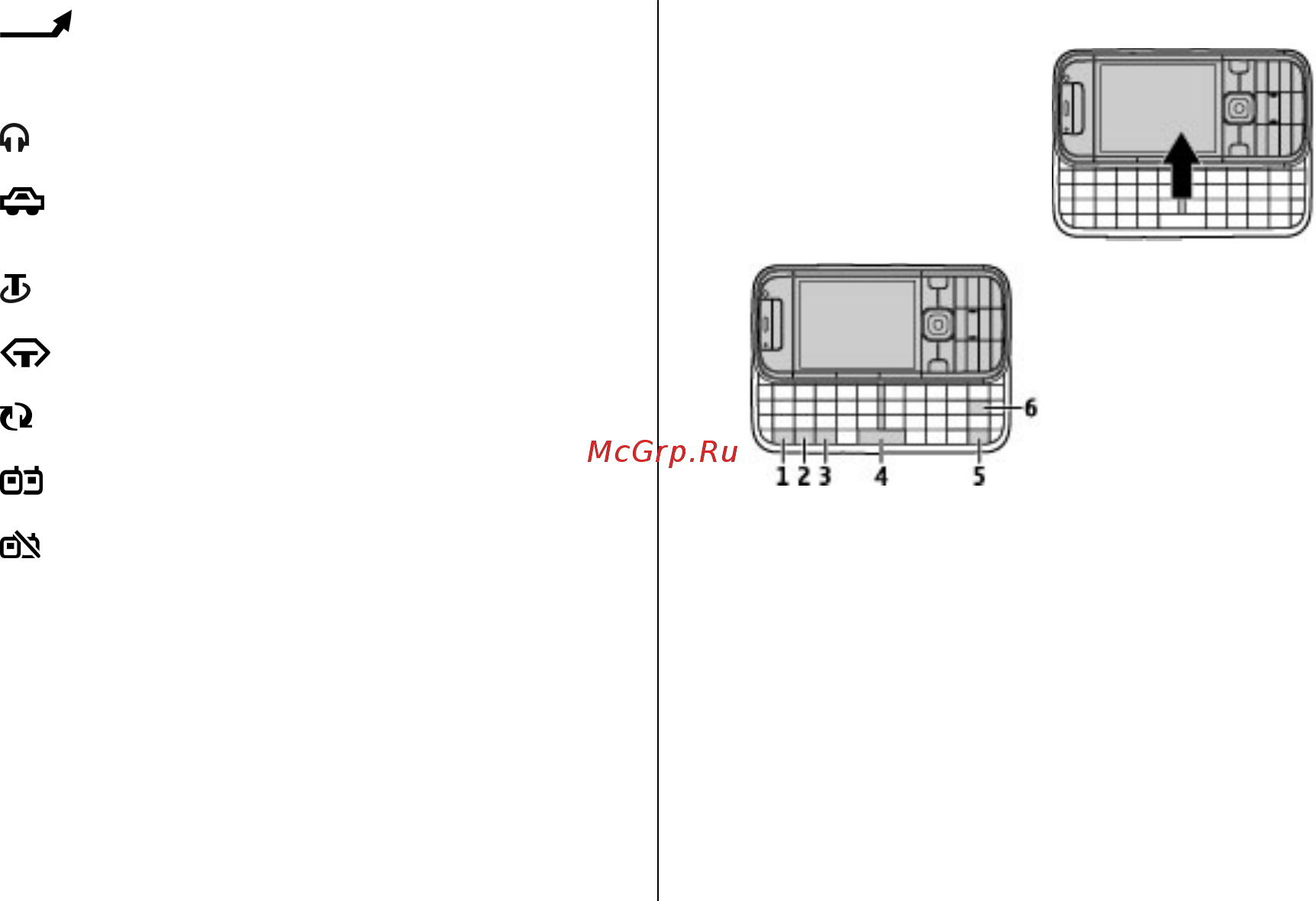 Nokia 5730 Black [21/88] Клавиатура