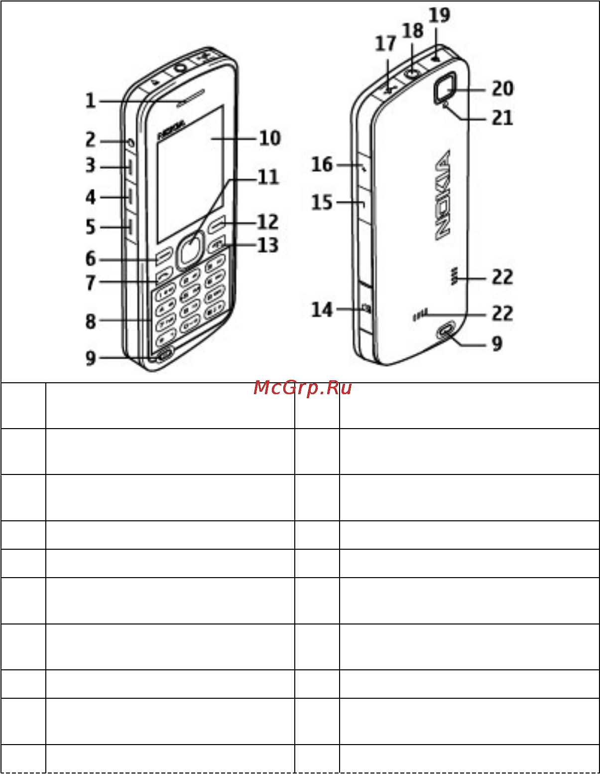 Nokia 5220 red [16/64] Клавиши и компоненты