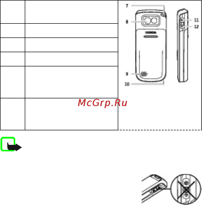 Nokia 1680c black [22/77] Включение и выключение телефона