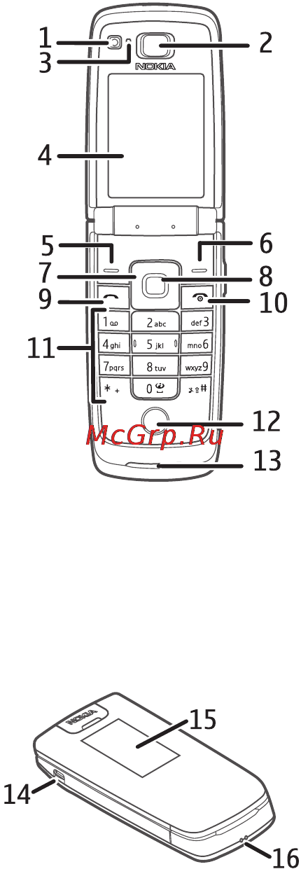 Nokia 6600f black [19/70] Клавиши и компоненты