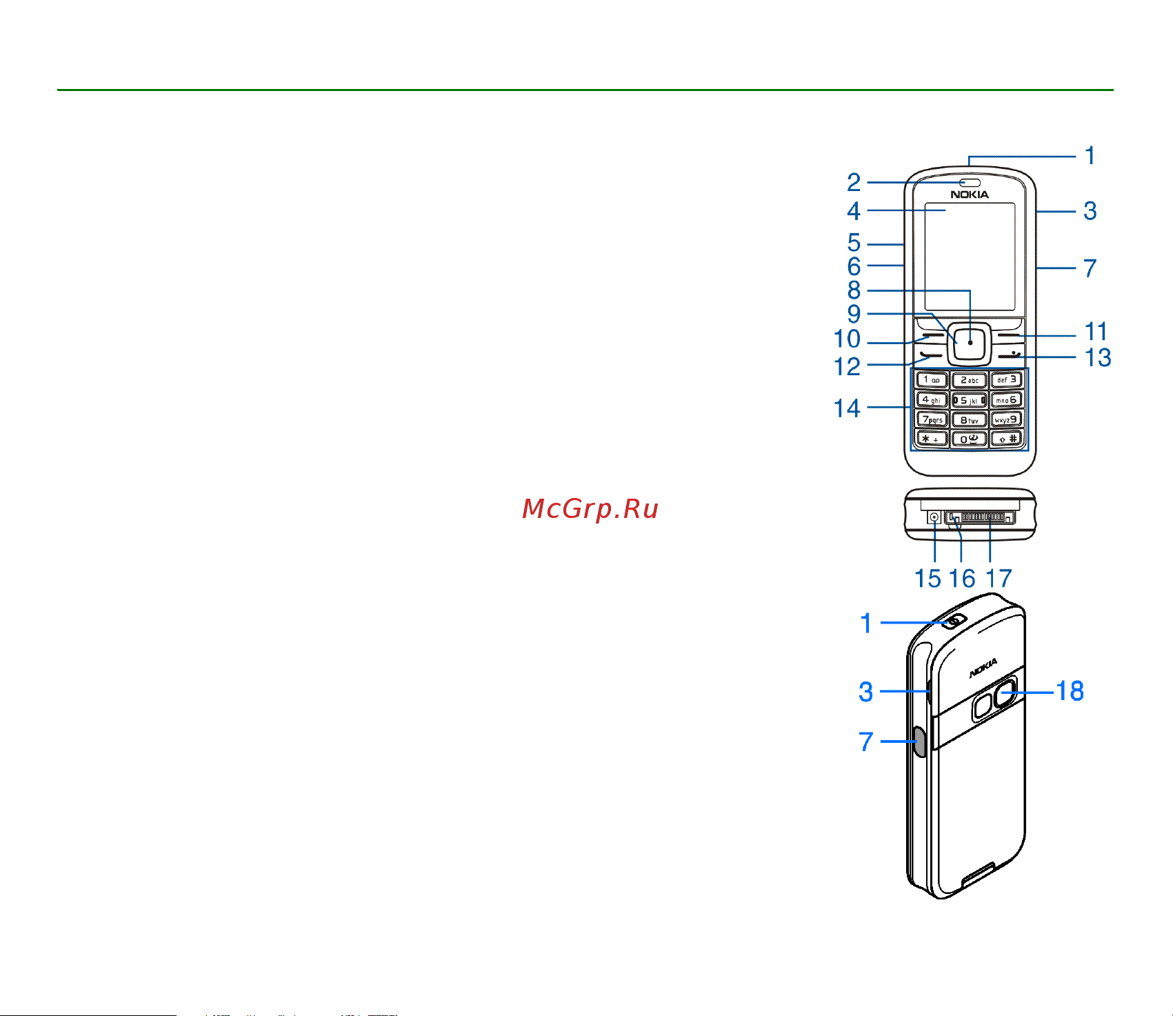 Nokia N5070 red [22/124] О телефоне