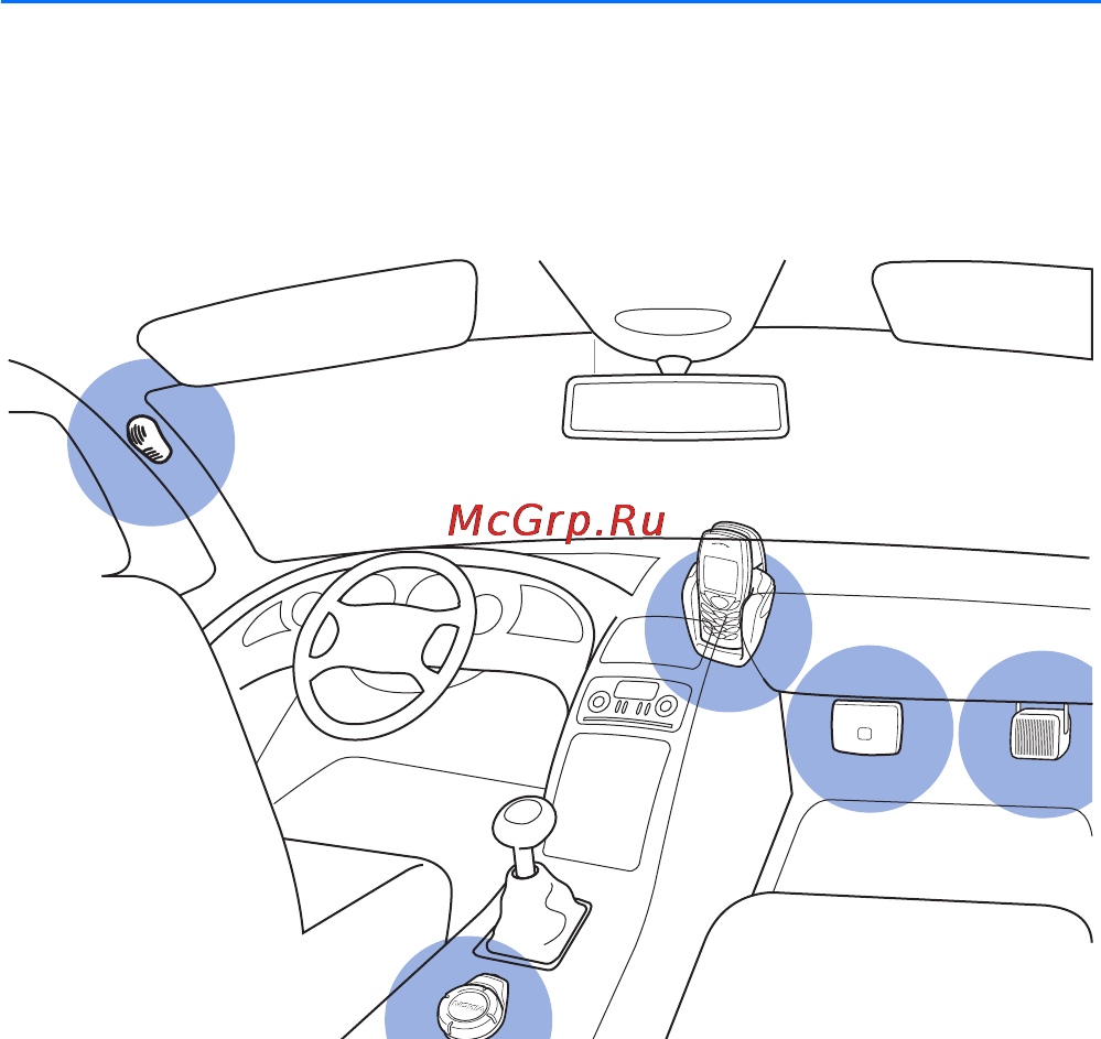 Nokia CK-7W Bluetooth [6/27] Общие сведения о полном автомобильном