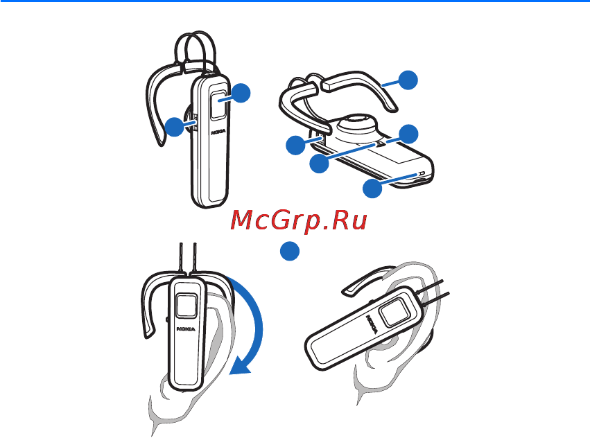 Nokia BH-301 Bluetooth Инструкция по эксплуатации онлайн
