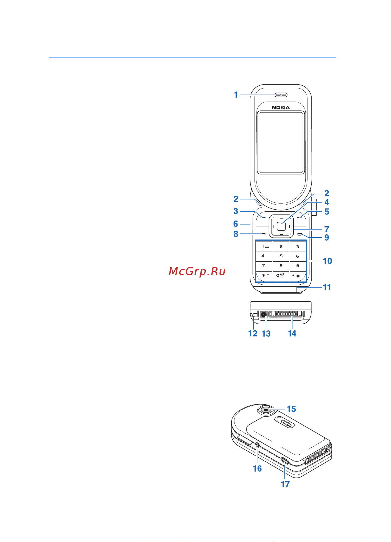 Nokia 7373 black chrome [18/117] Клавиши и компоненты