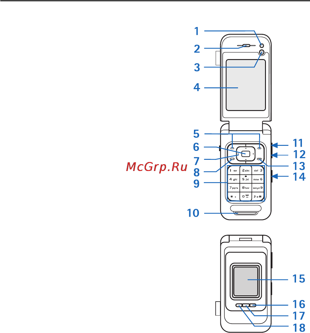 Nokia 7390 black/bronze [18/128] ¾ âõûõäþýõ