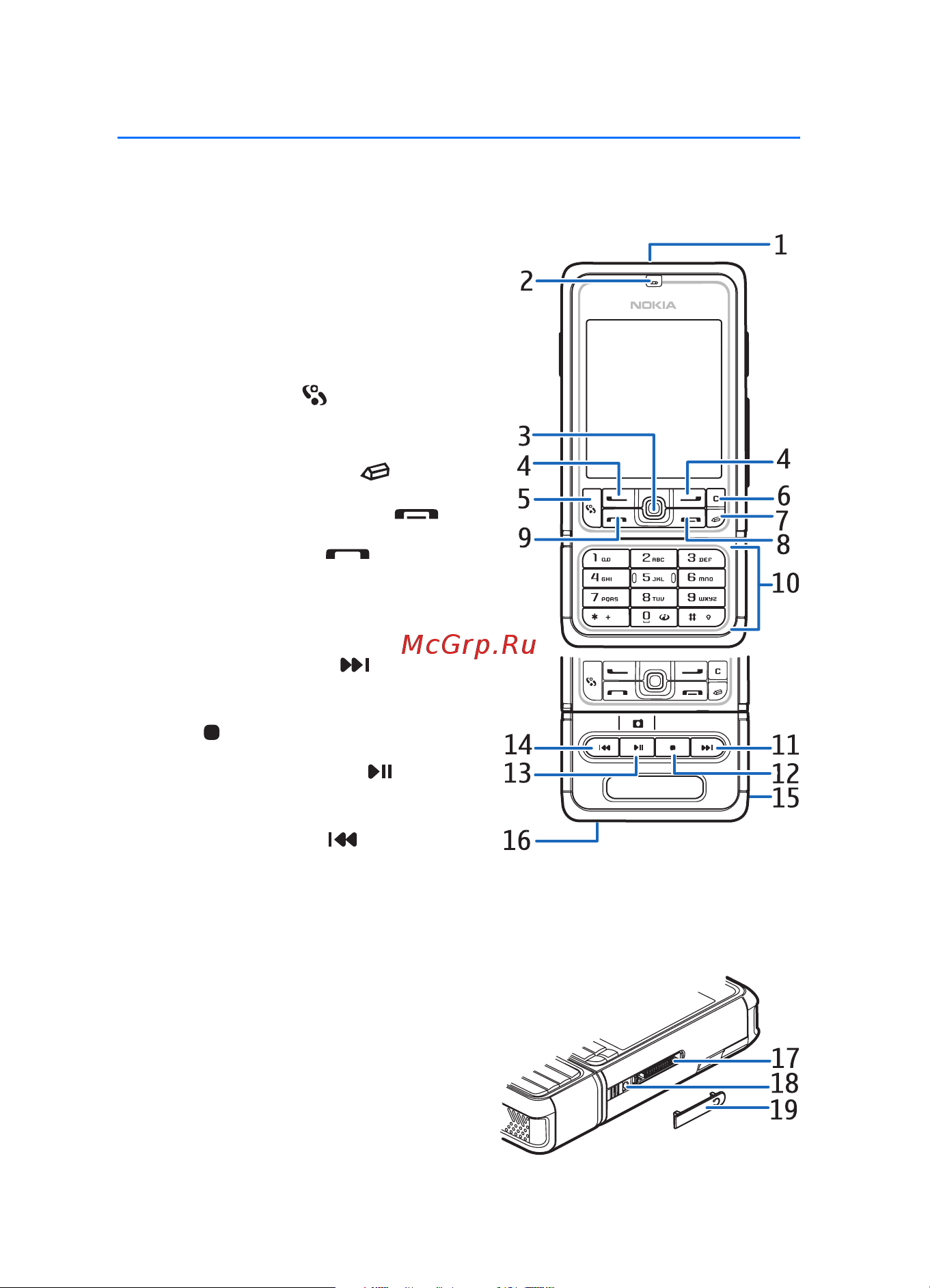 Nokia 3250 Silver [20/161] О телефоне