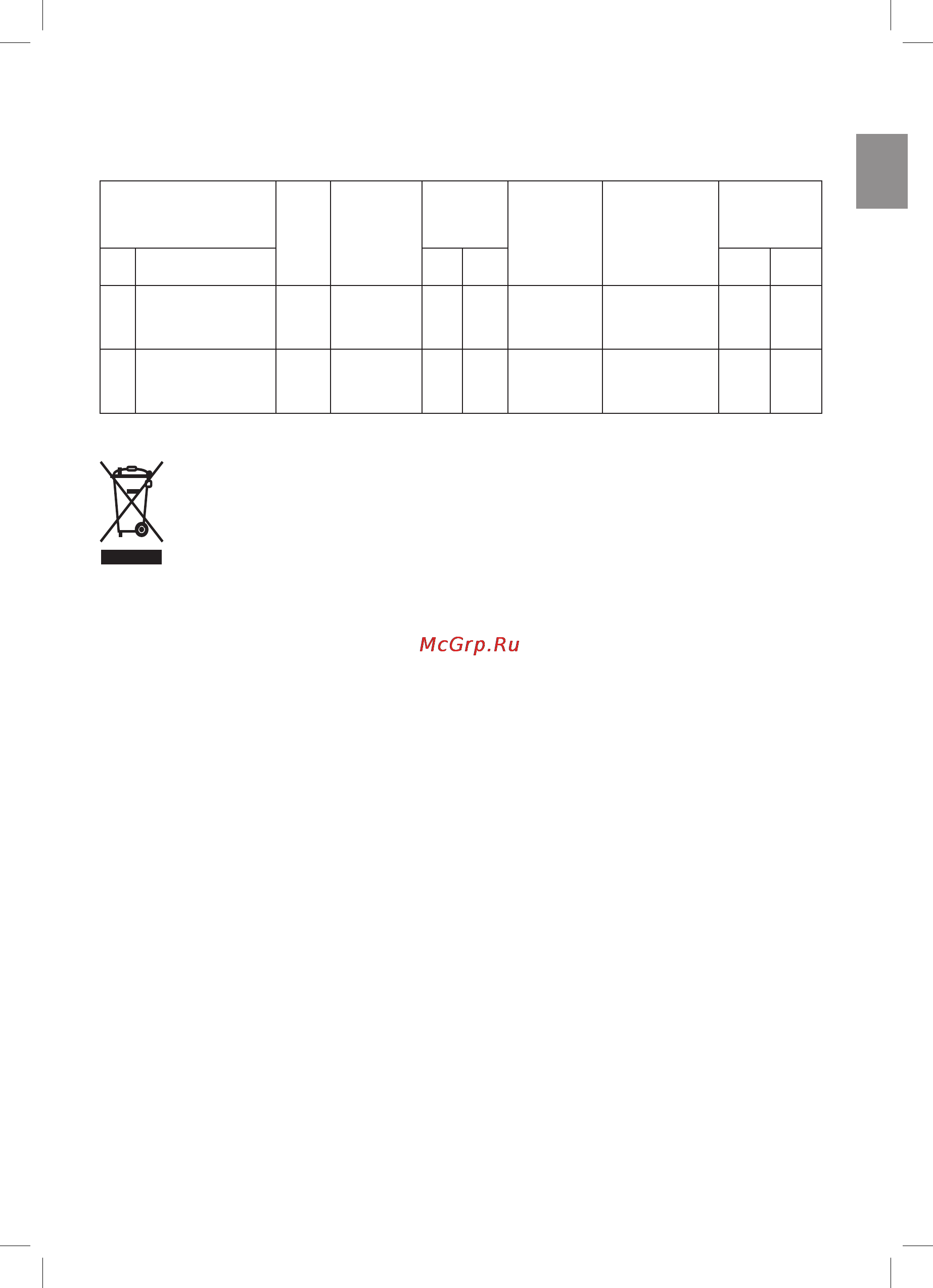 Freggia HB320X [15/44] Technical characteristic tables