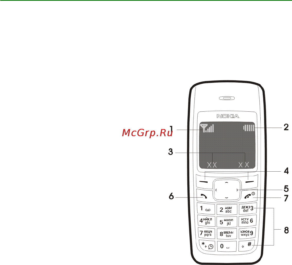 Nokia 1110 blue [14/70] Начало работы