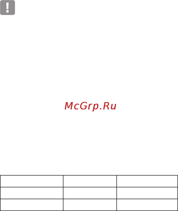 Freggia HB302B [18/36] Инструкции для установщика