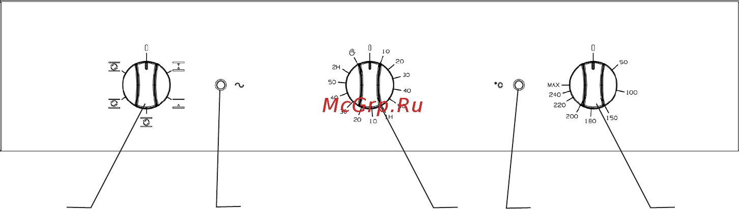 Freggia OEMC45X [8/48] Панель управления духовых шкафов серий oemc65 oebc65 oemc45