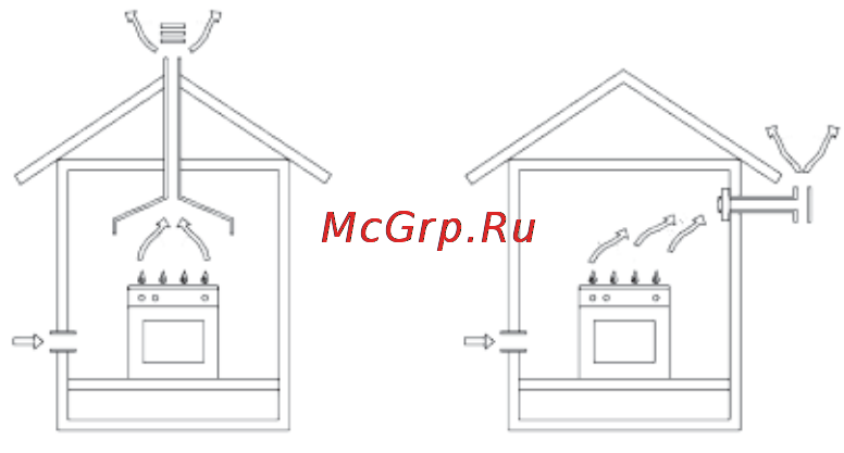 Freggia OMMB66B [29/40] Инструкции по установке духового шкафа в кухонную мебель