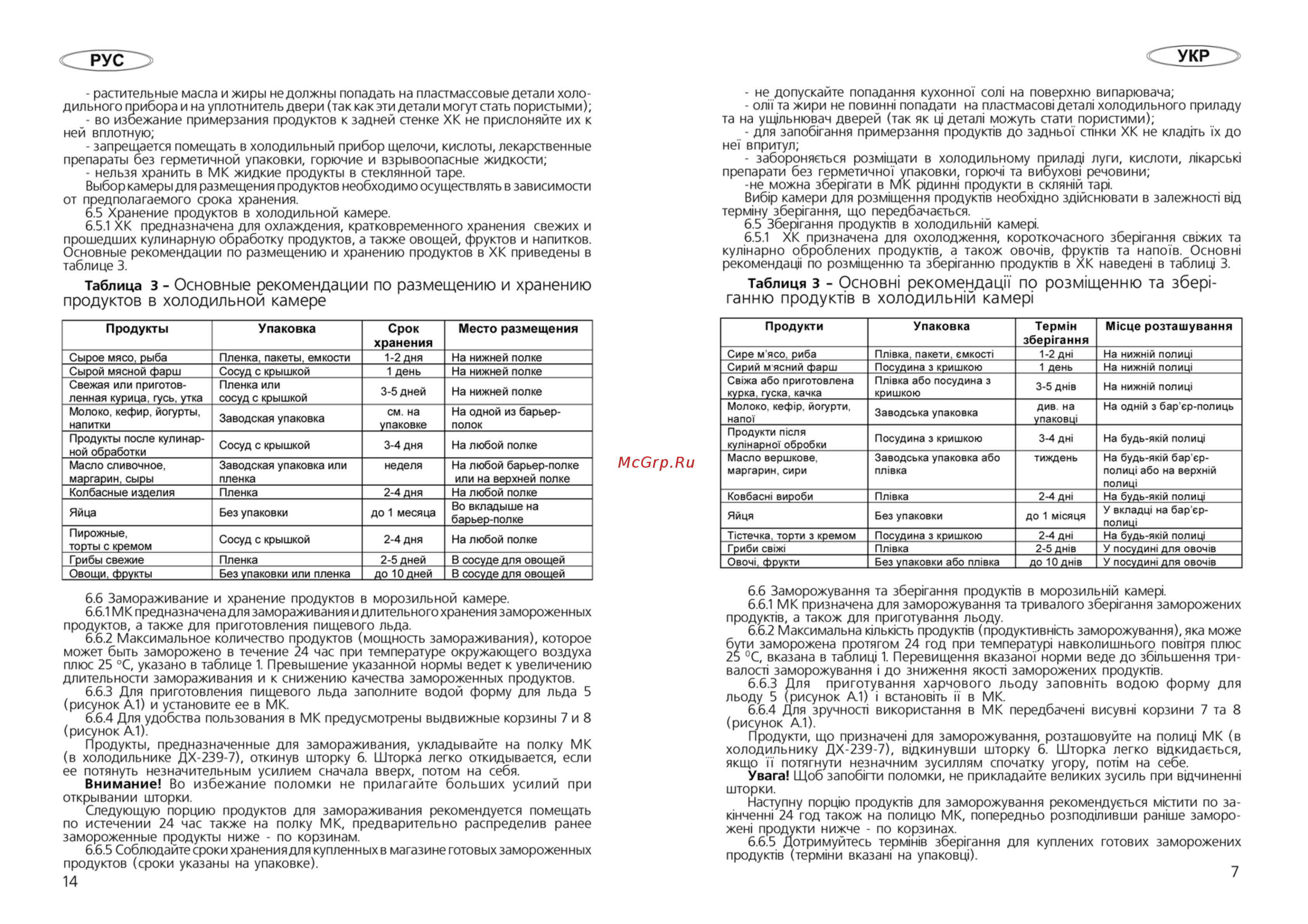 Nord дх 239 312 (а+) [7/10] В холодильнике дх 239 7 откинув шторку 6 шторка легко откидывается если ее потянуть незначительным усилием сначала вверх потом на себя