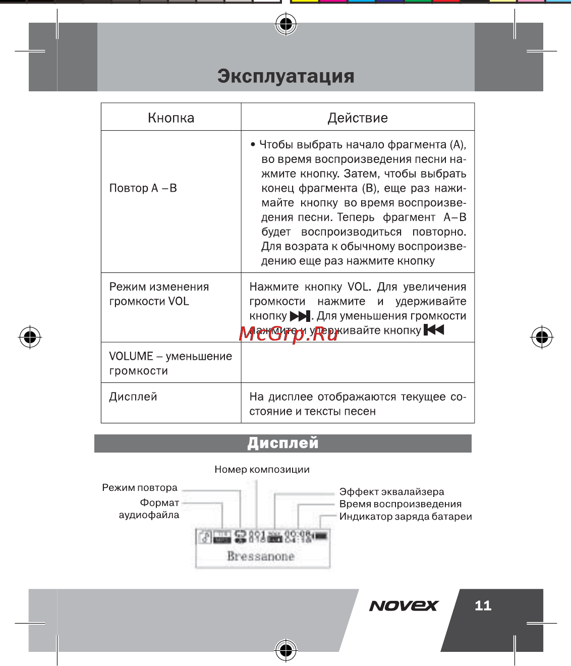 Novex NFP-1003 (1Gb) [12/45] Эксплуатация