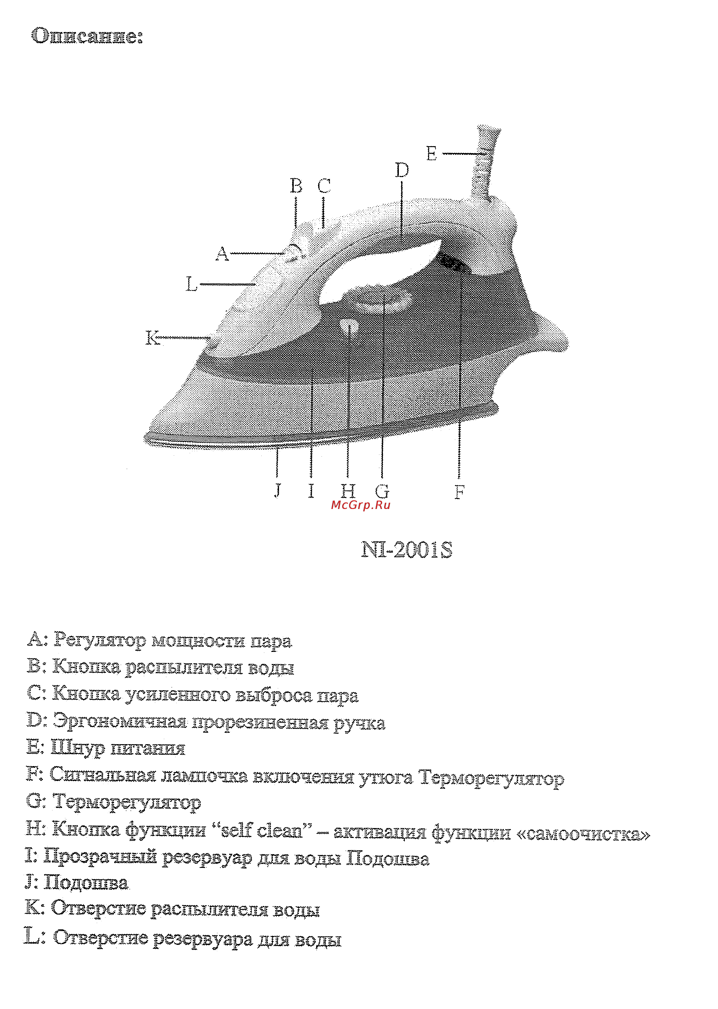 Novex NI-2001S [3/6] Овжеажже
