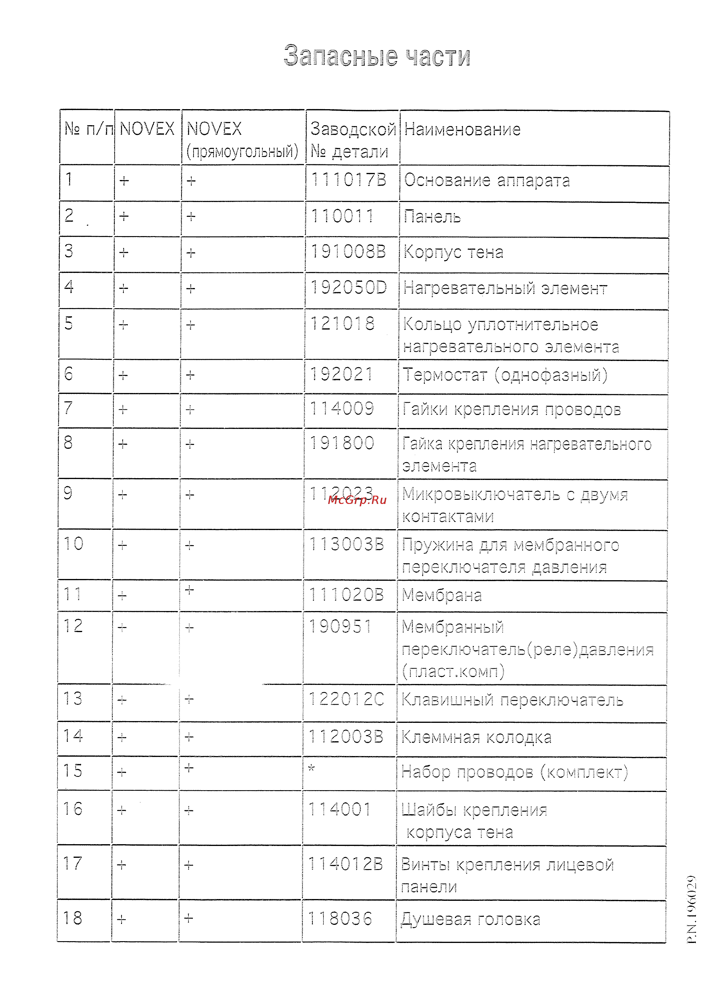 Novex /кух/3.5 [6/6] Залаеные части