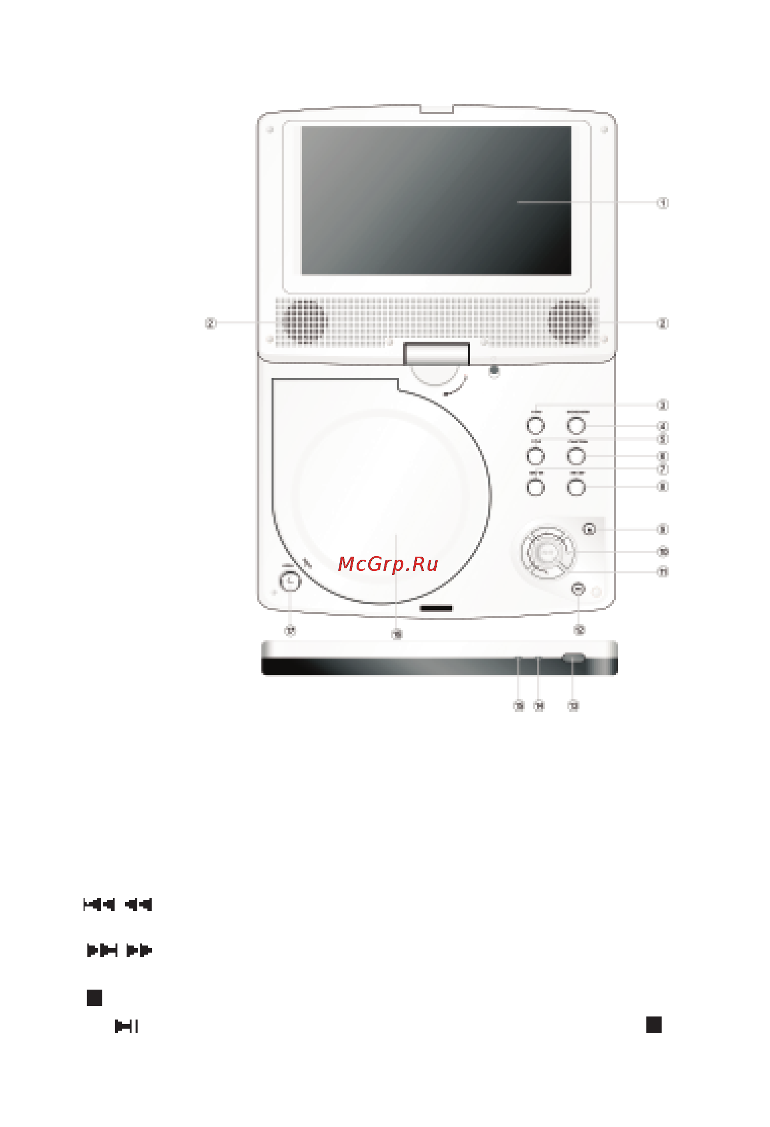 Odeon PDP-9T Black [6/49] Подготовка к эксплуатации
