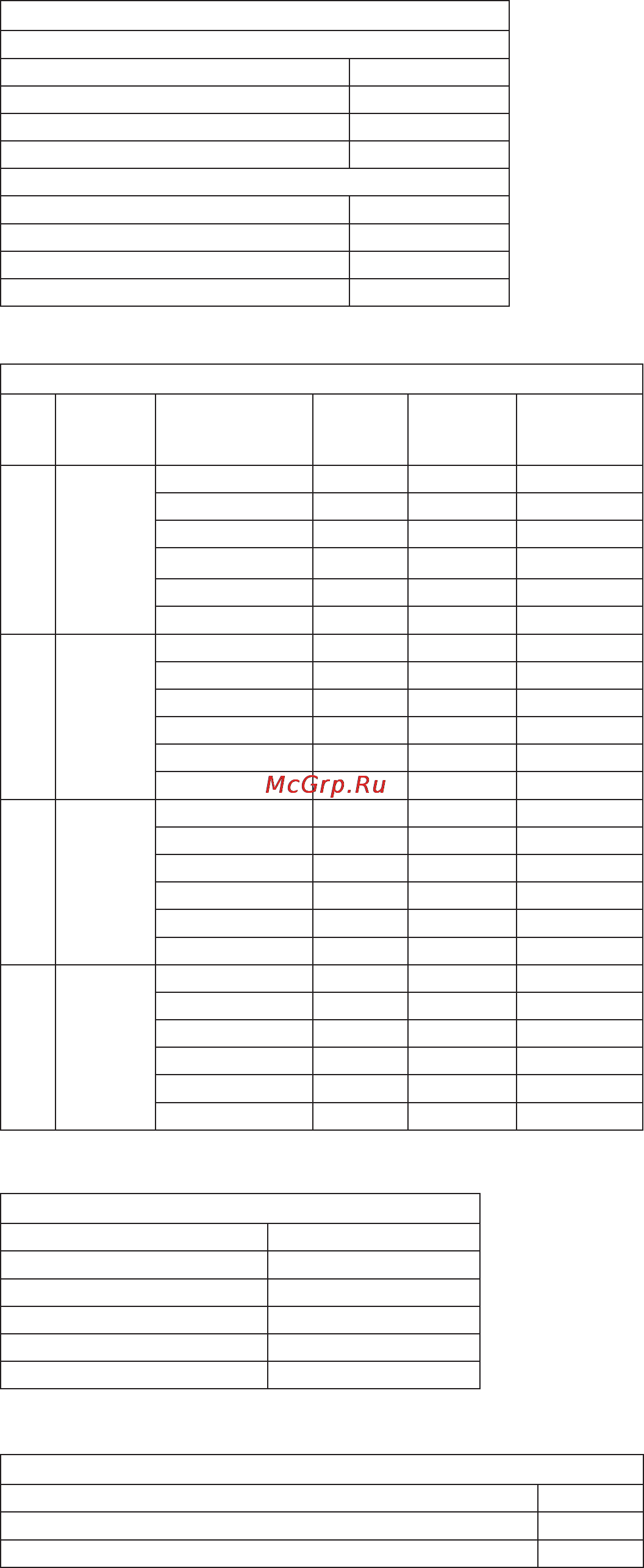 Freggia PP96GGG50CH [14/64] Allegato 1 caratteristiche tecniche