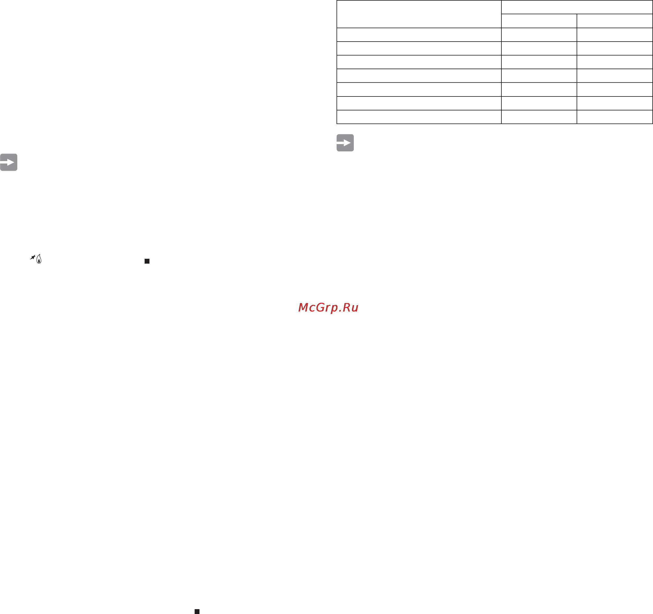 Freggia PP96GGG50CH [20/64] Pp96ggg50 range cookers