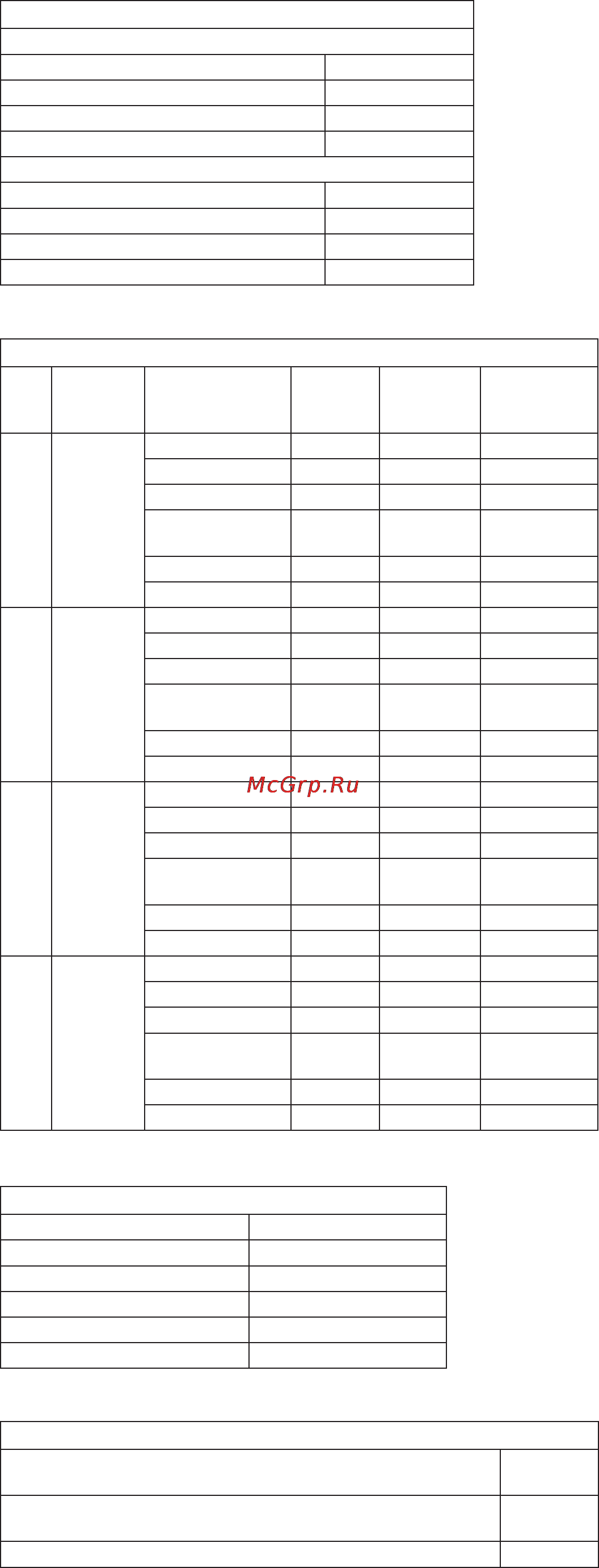 Freggia PP96GGG50CH [26/64] Appendix 1 technical characteristics