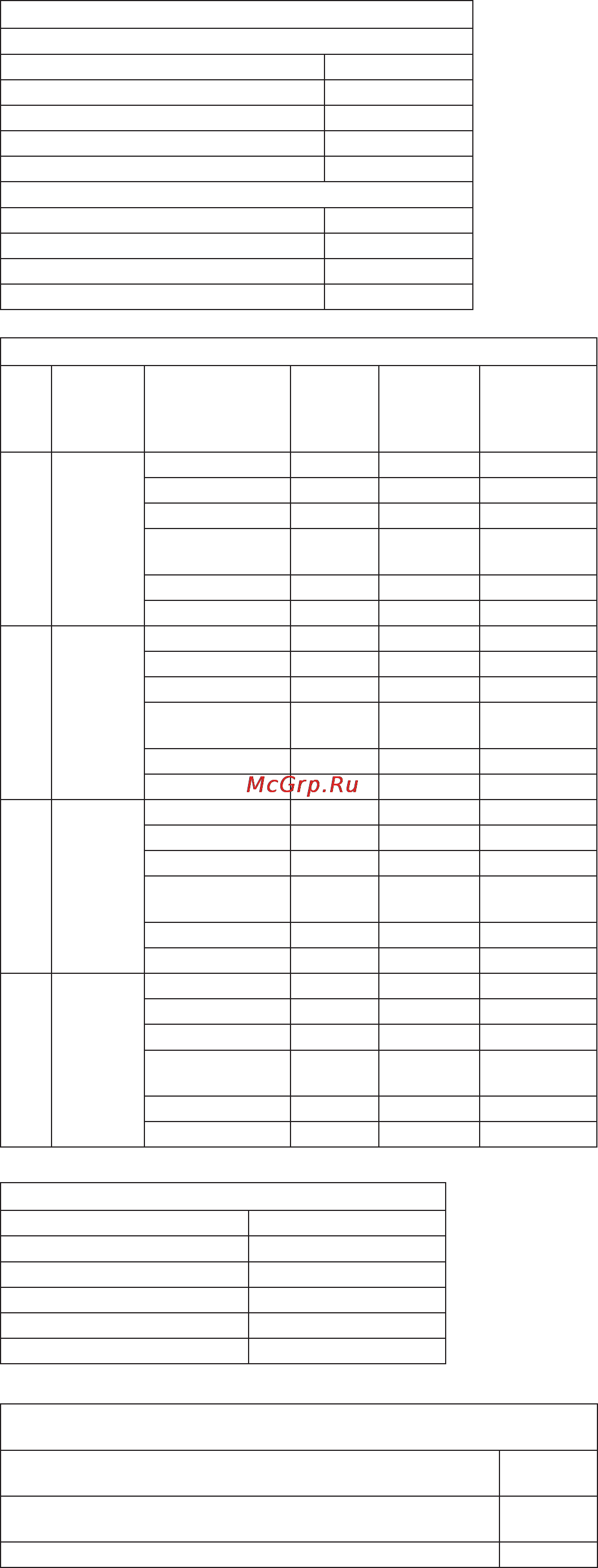 Freggia PP96GGG50CH [38/64] Приложение 1 технические характеристики