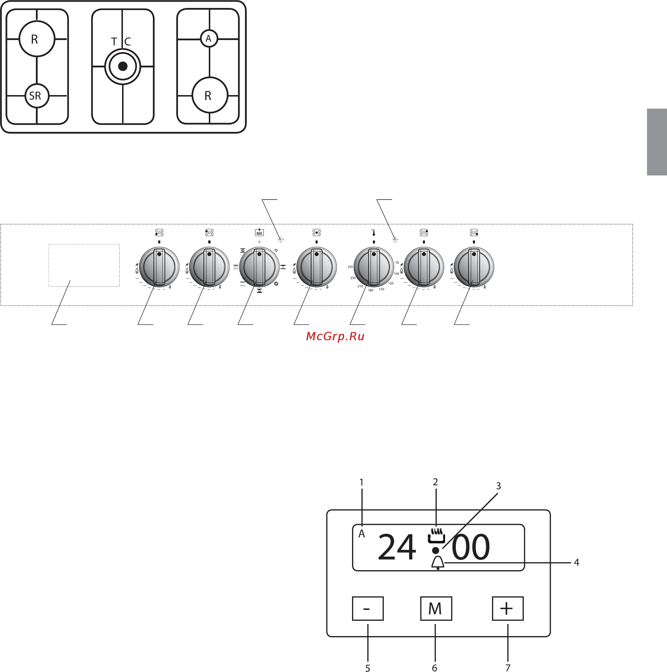 Freggia PP96GGG50CH [41/64] Кухонні плити серії pp96gee50