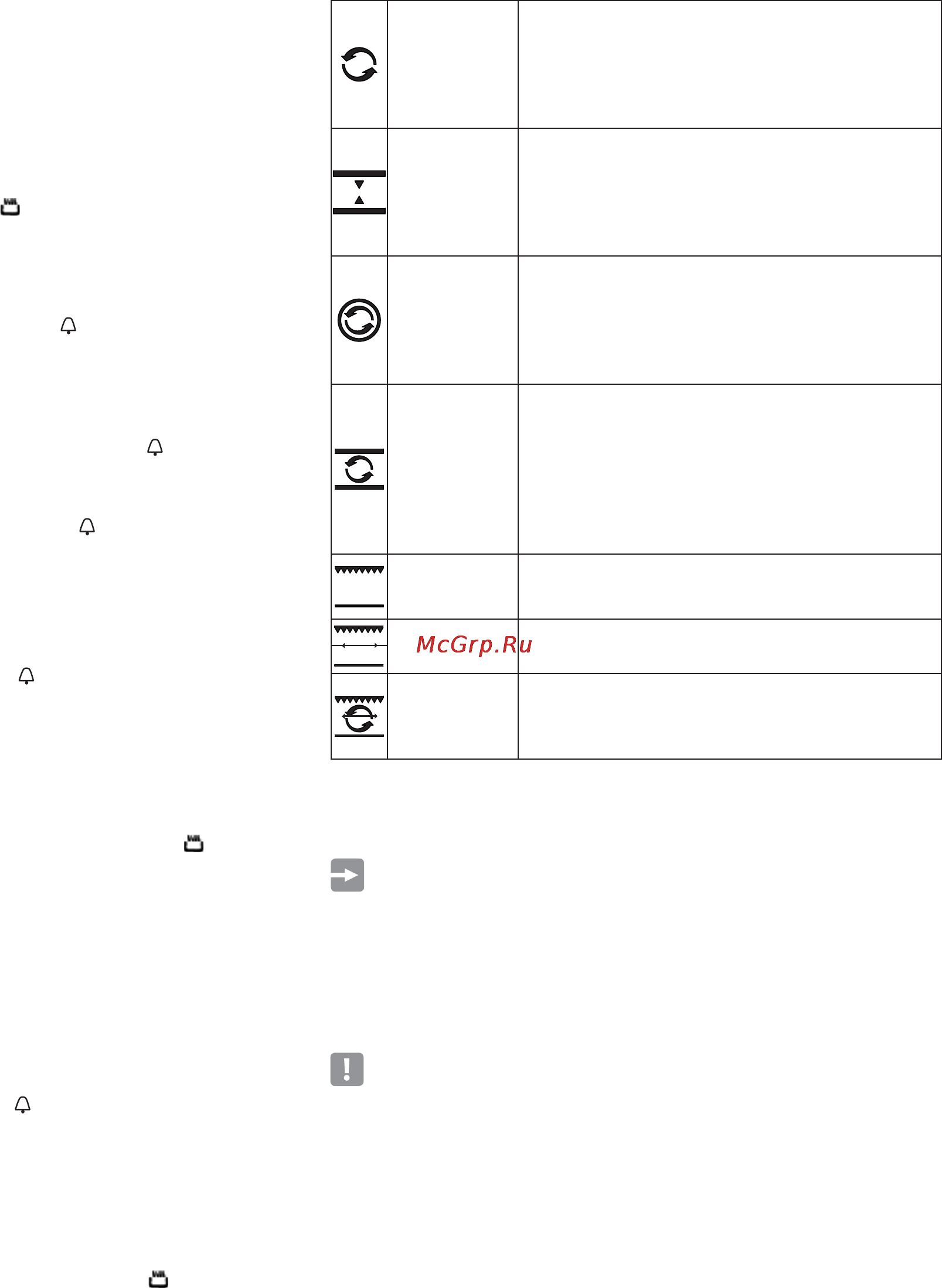 Freggia PP96GGG50CH [6/64] Cucine serie pp96gee50