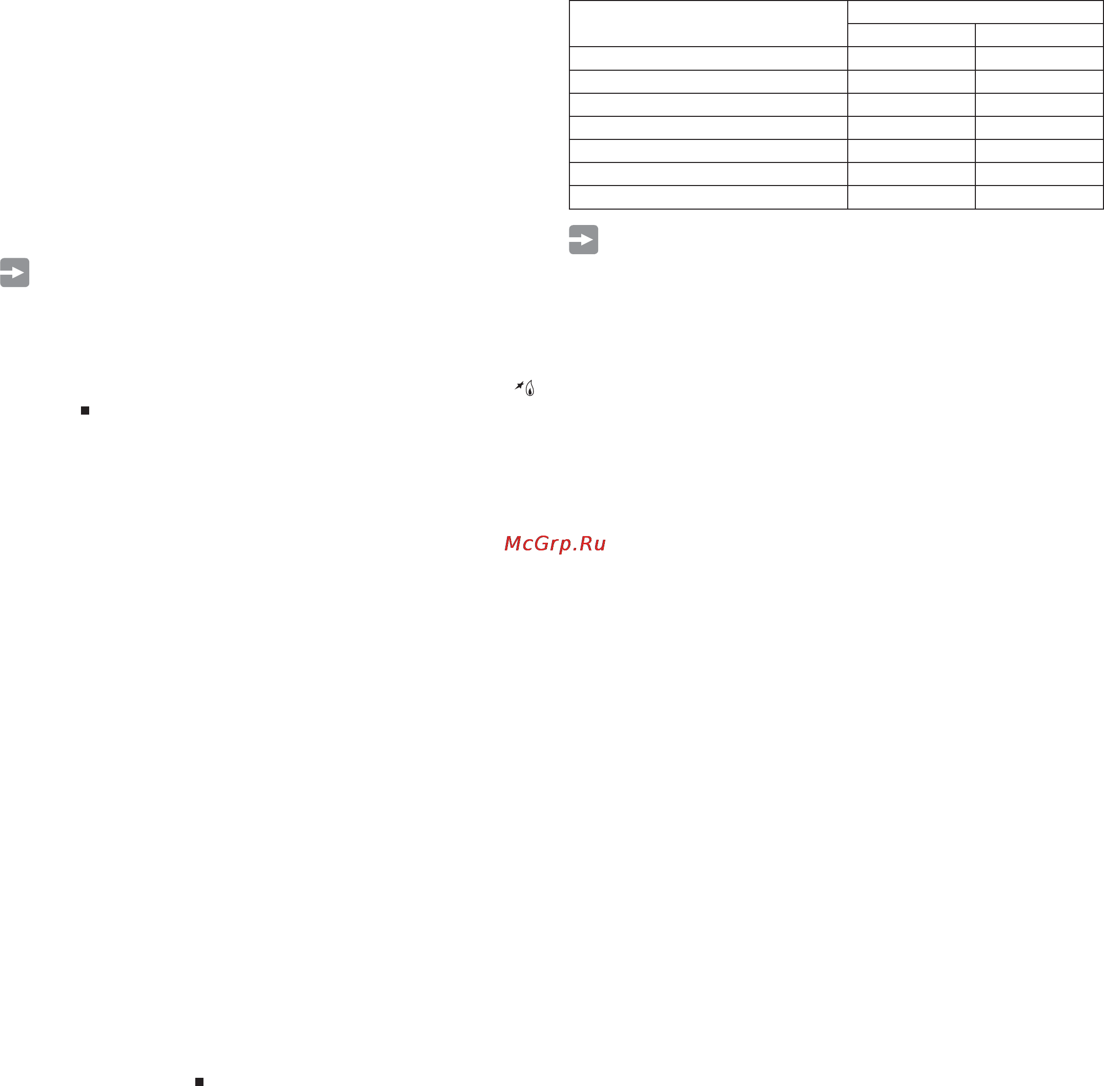 Freggia PP96GGG50CH [8/64] Cucine serie pp96ggg50