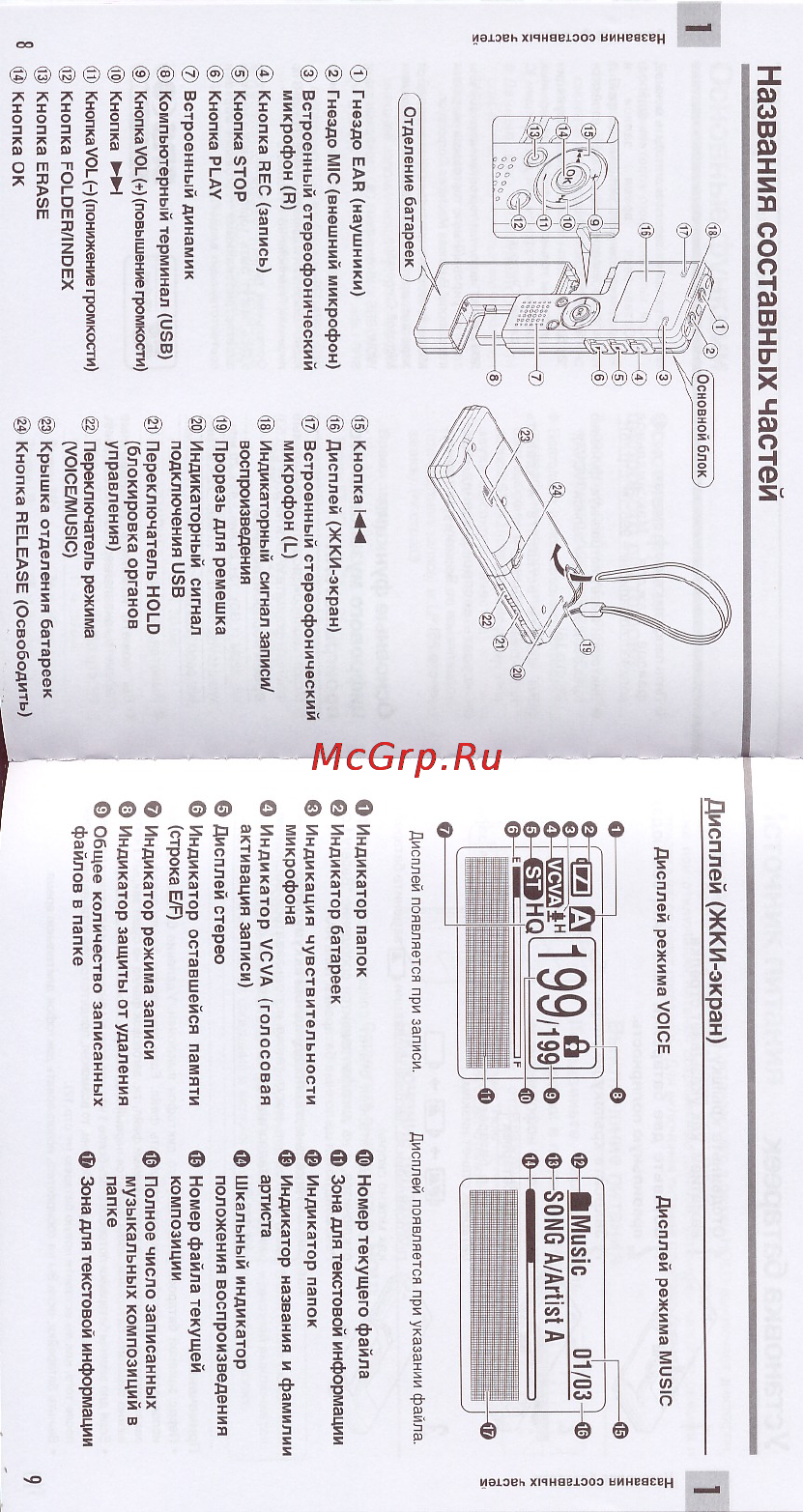 Olympus WS-300M [5/45] Названия составных частей