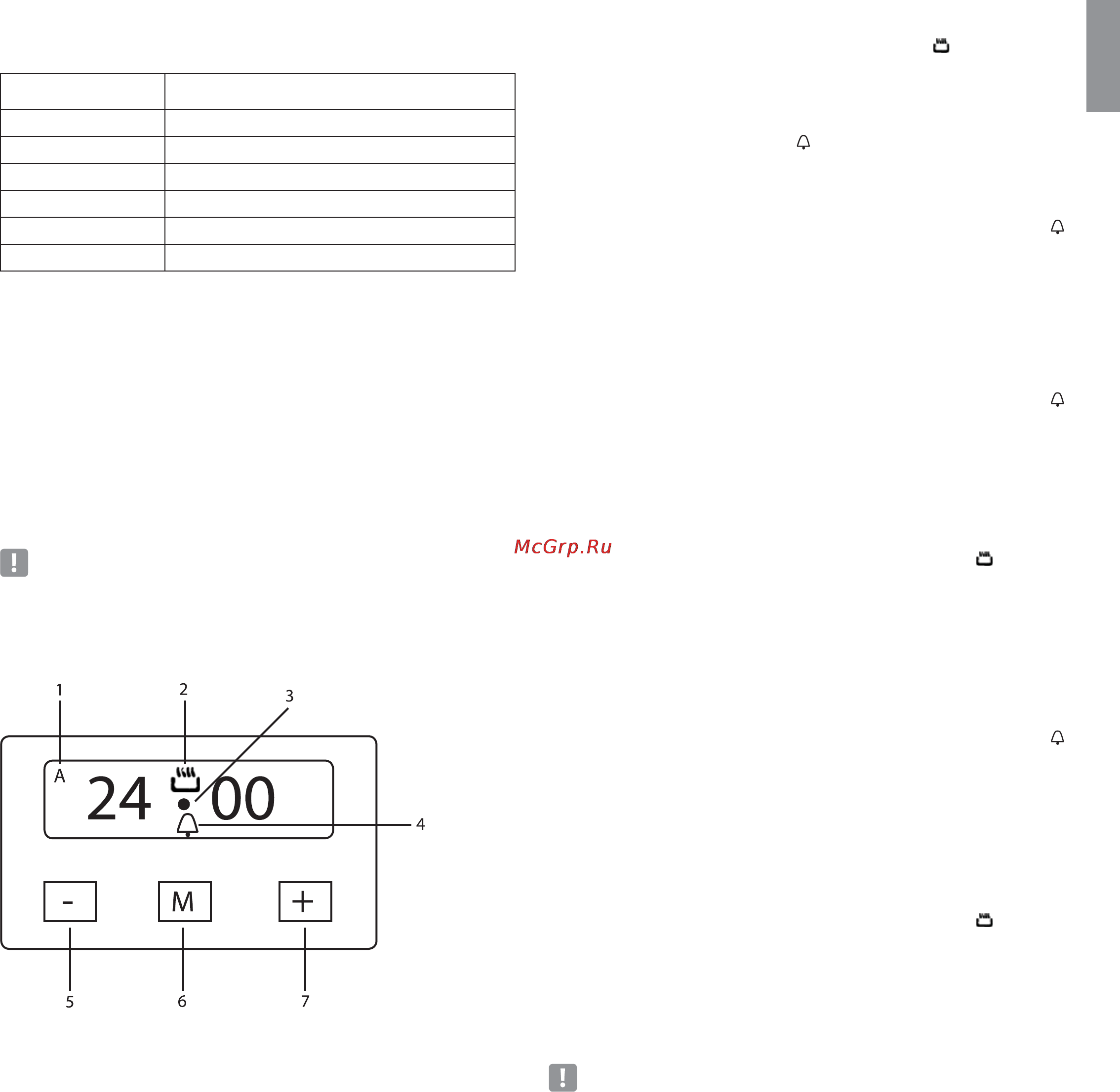 Freggia PM66MEE22AN [19/72] Pm66cee04 range cookers