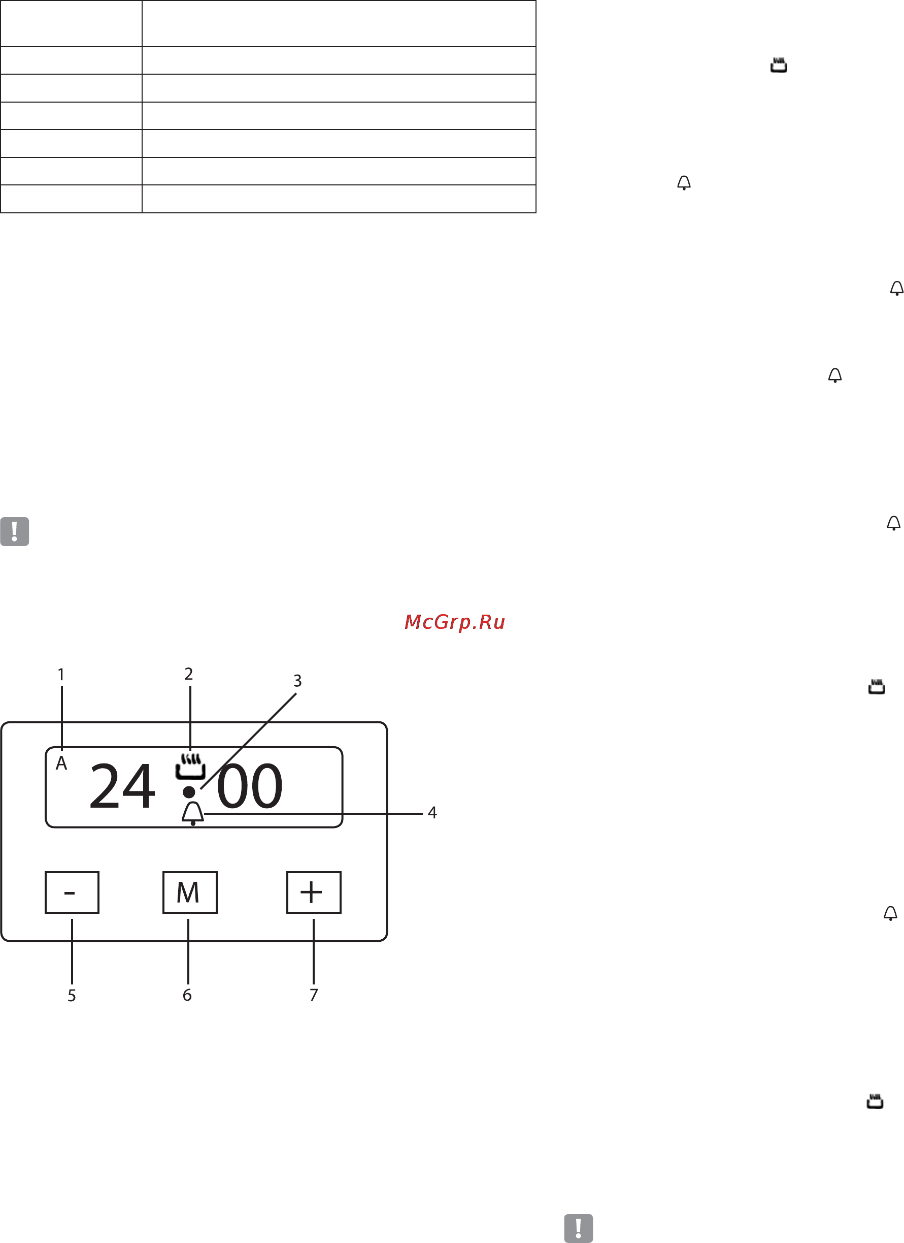 Freggia PM66GEE40X [32/72] Кухонные плиты серии pm66cee04