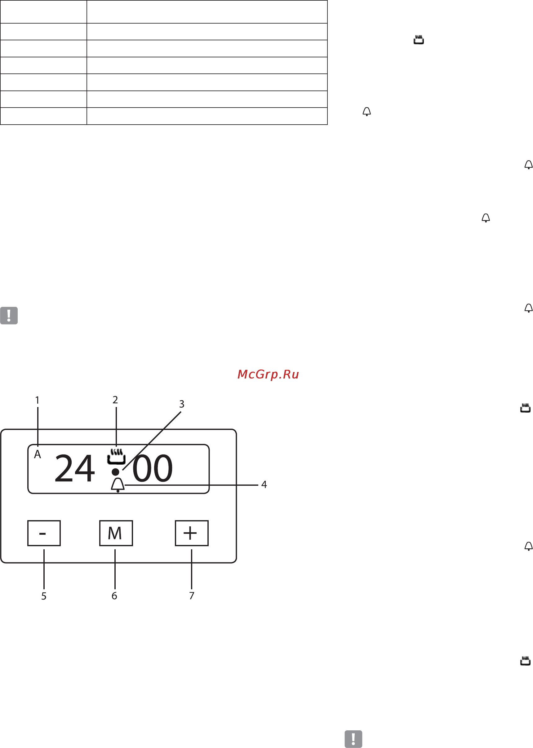 Freggia PM66MEE22W [46/72] Кухонні плити серії pm66cee04