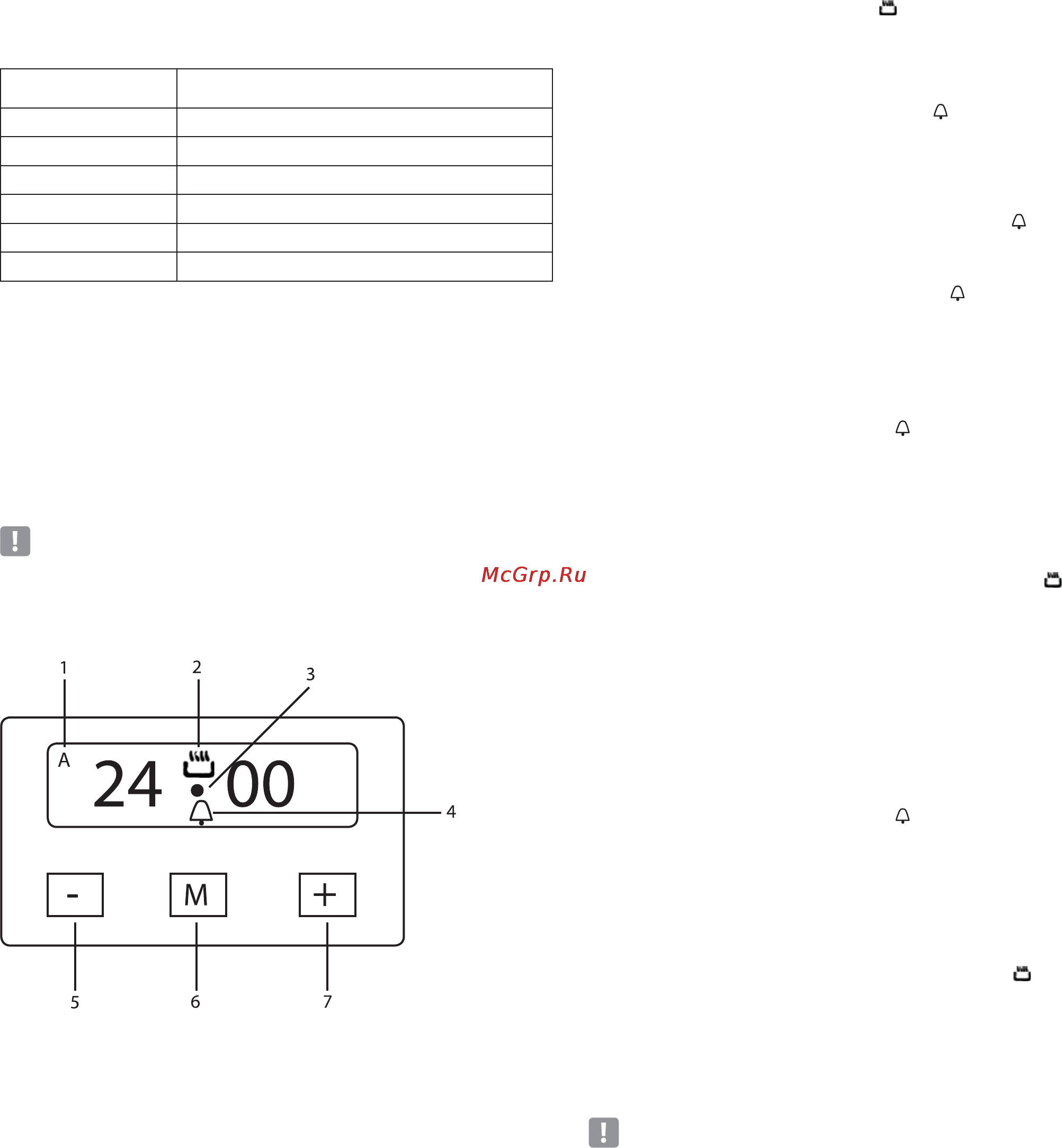 Freggia PM66GGG40W [6/72] Cucine serie pm66cee04