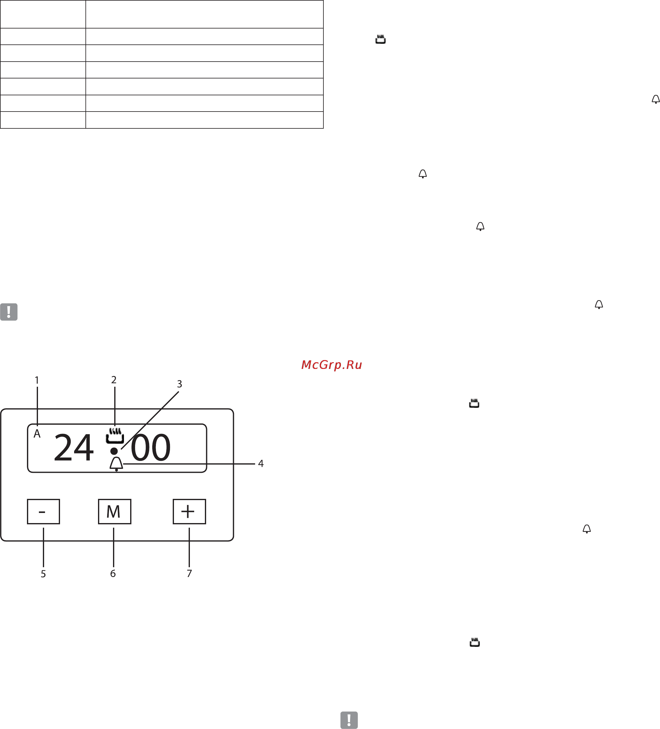 Freggia PM66MEE22W [60/72] Kuchnie z serii pm66cee04