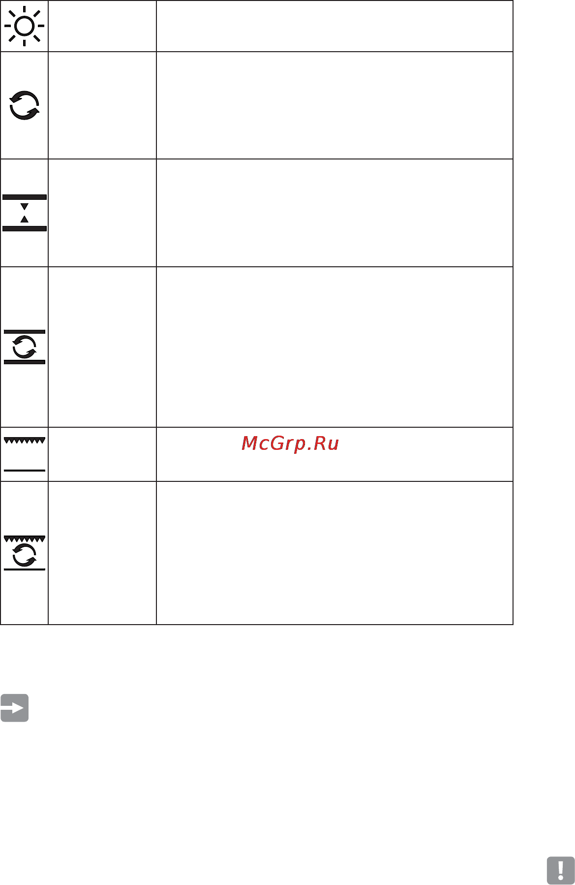 Freggia PM66CEE04X [68/72] Ogólne zalecenia dotyczące użytkowania piekarnika