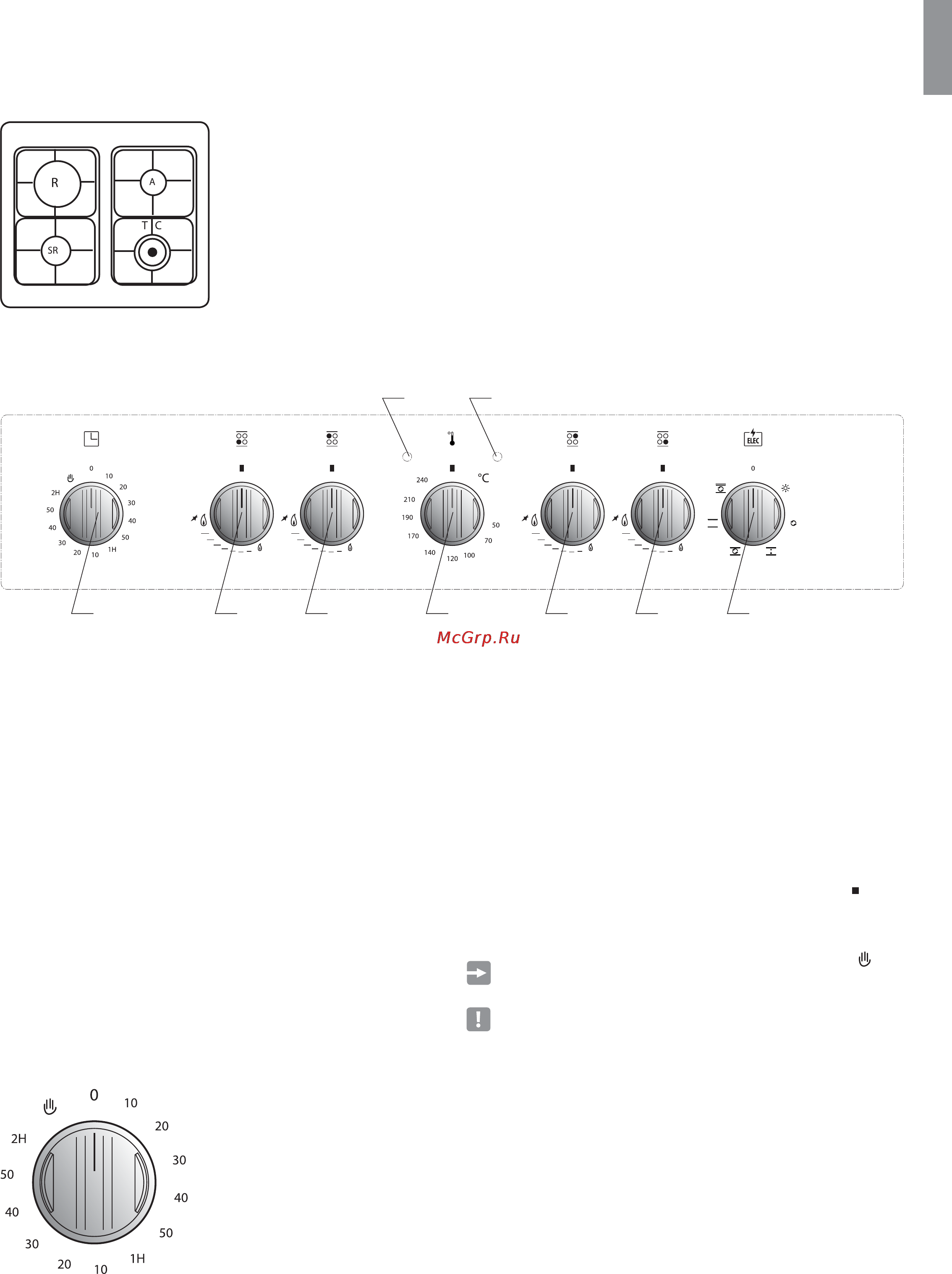 Freggia PM66GGG40X [7/72] Cucine serie pm66gee40