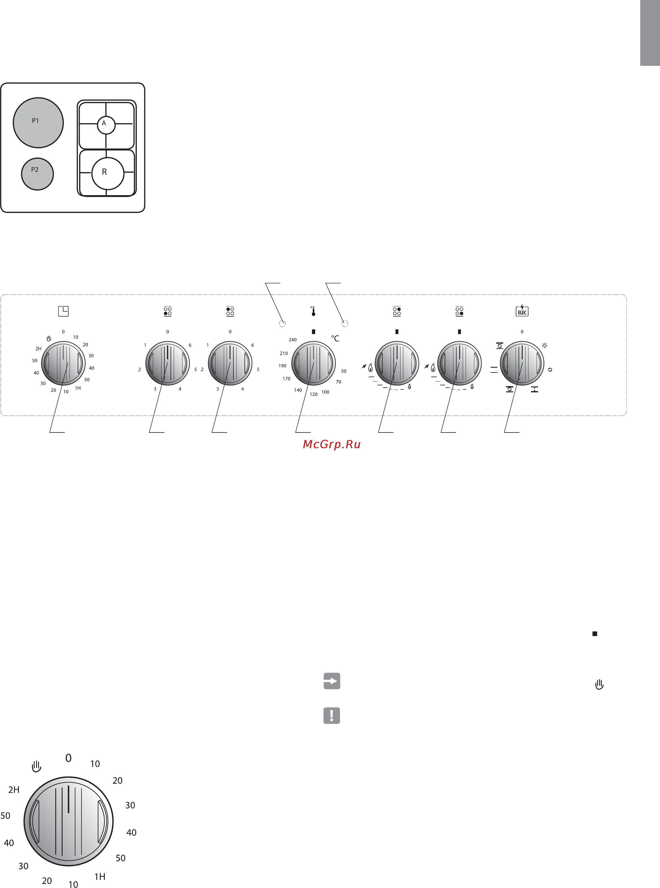Freggia PM66GEE40AN [9/72] Cucine serie pm66mee22