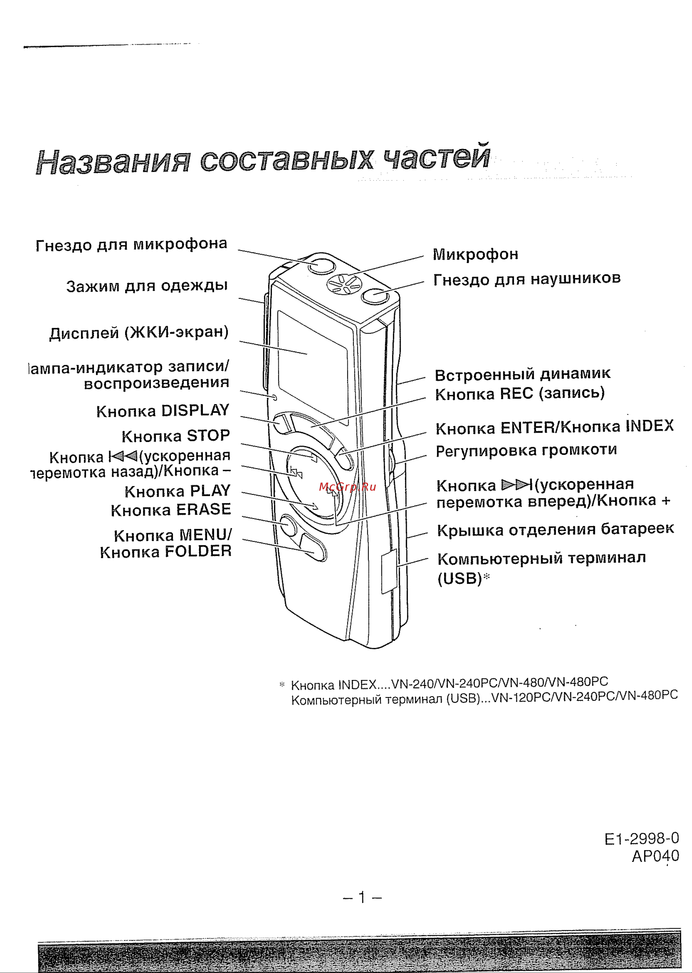 Olympus VN-120 PC [2/20] Названия составных частей