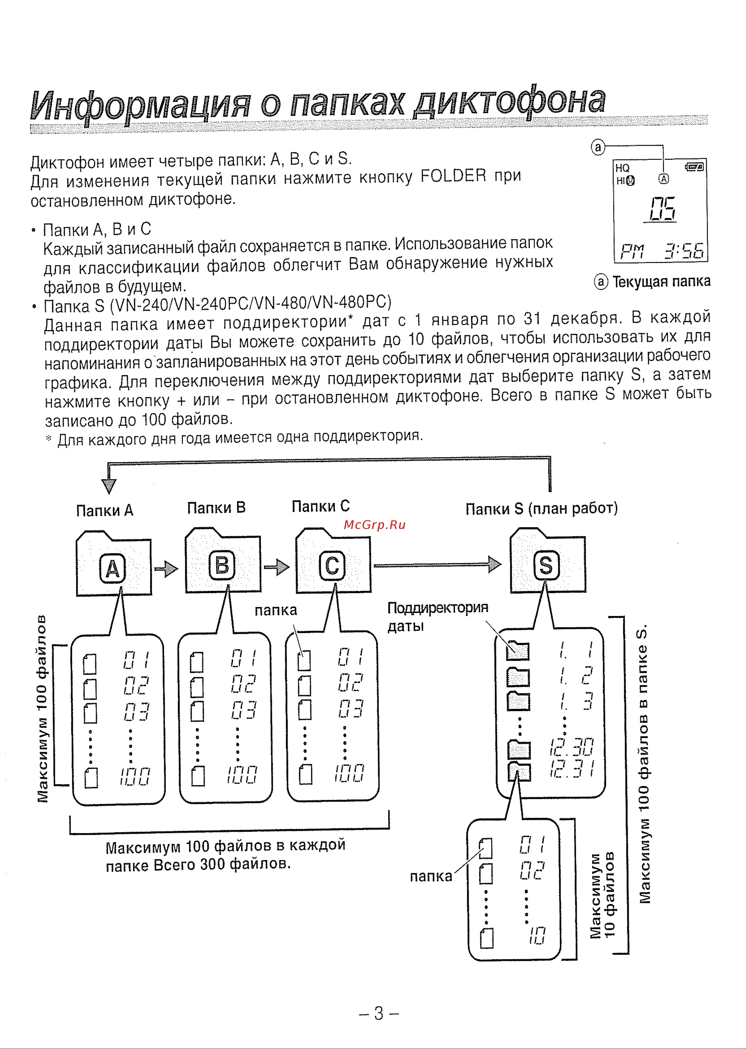 Olympus VN-120 PC [6/20] Информация о папках диктофона